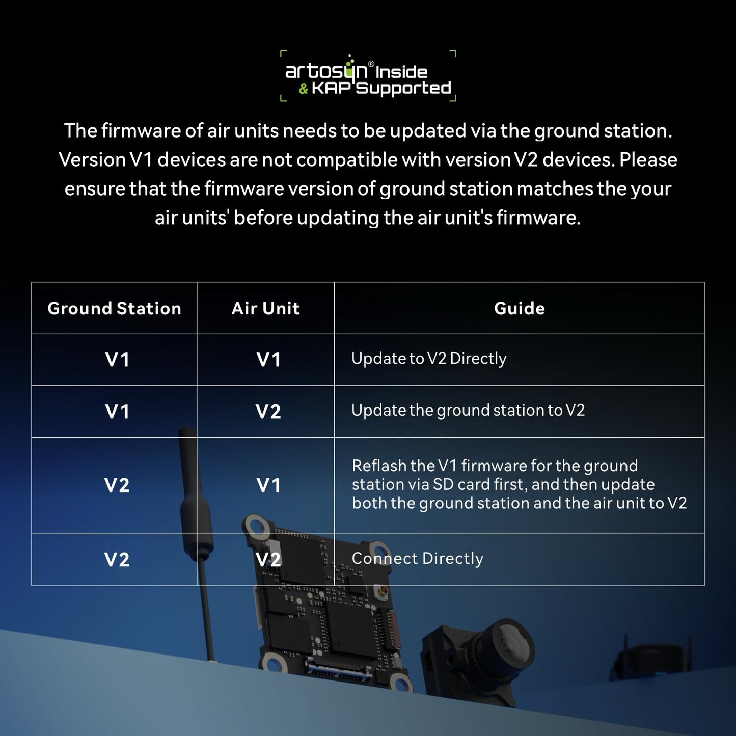 BETAFPV Aquila20 HD FPV Kit with Aquila20 HD Whoop LiteRadio 4 SE Radio Transmitter VR04 HD Goggles Built-in HD Digital VTX P1, Supported 3 Modes 2S Power System FPV Drone Advanced RTF Indoor Outdoor