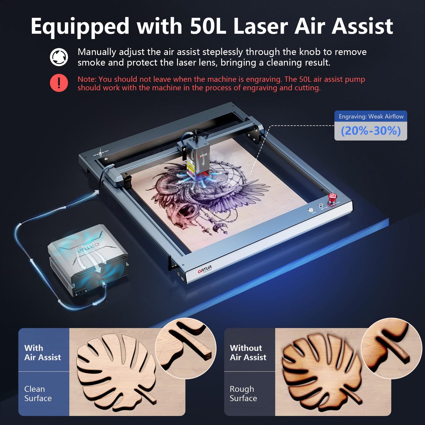 Ortur OLM3 LU3-20A 20000mW Laser Engraver with 50L Laser air Assist, 20000mm/min Engraving Speed and App Control, Class 4 Laser Engraver for Wood and Metal