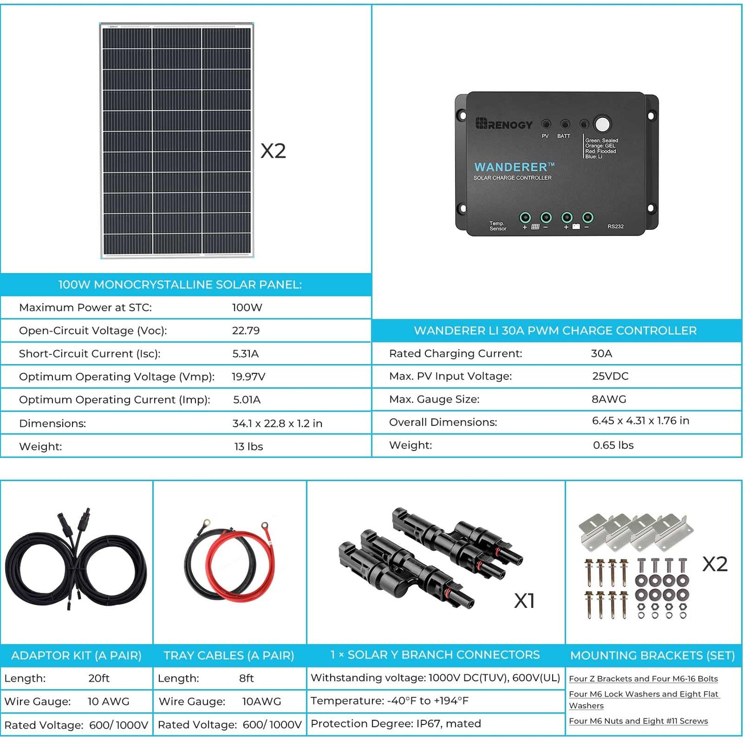 【New Upgrades】 Renogy 200 Watt Solar Panel Kit 12 Volt N-Type Starter Kit with 2 Pcs 100W Solar Panel and 30A PWM Charge Controller for RV, Boats, Trailer, Camper, Marine,Off-Grid System