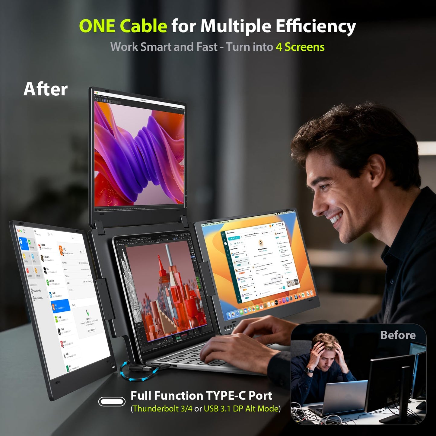 Triple Screen Laptop Monitor Extender, Quad Monitor 15.6” FHD 1080P Portable Triple Monitors, 1 USB-C Connection for 4 Screens, Integrated Aluminum Alloy, Auto Rotation Top Display for 12–17.3” Laptop