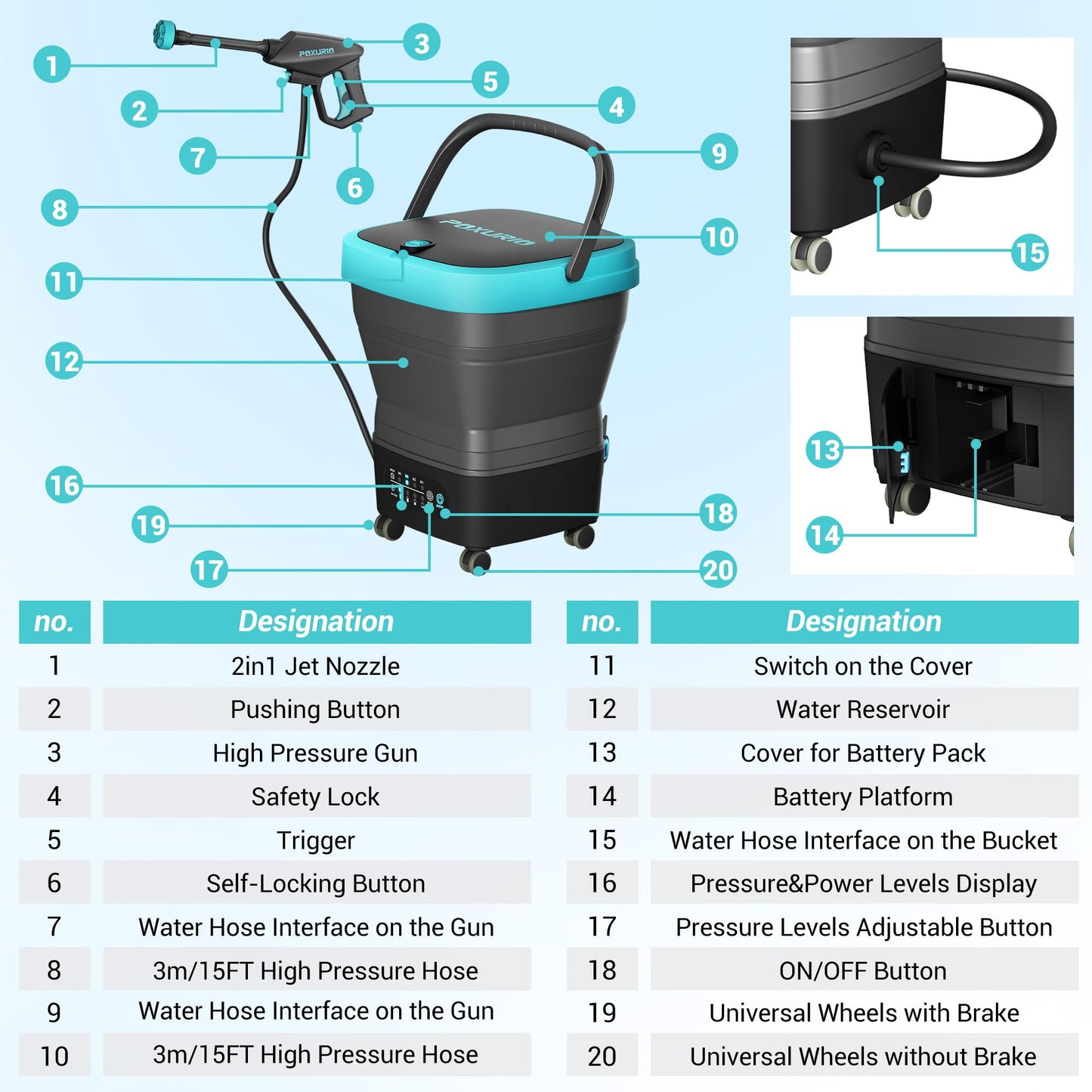 Cordless Washer,Foldable Washer with 2x5.0Ah Battery, 4 Adjustable Model, 4.5Gal Tank 10FT Hose, 6-in-1 Nozzle for Car Washer,Patio,Camping