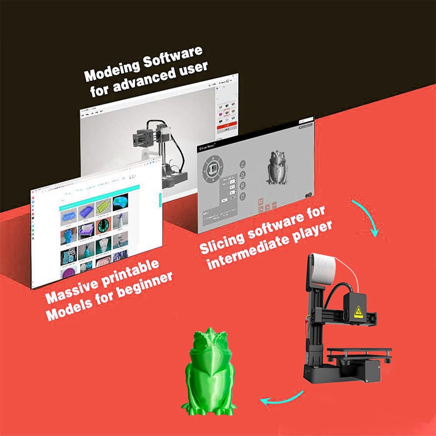 3D Printer, Small 3D Printer for Beginner, 40mm / s High Speed Printing, 180°C Rapid Heating and Printing, Printer with Nozzle, Print Size 100 x 100 x 100mm, Easy to Operate (US