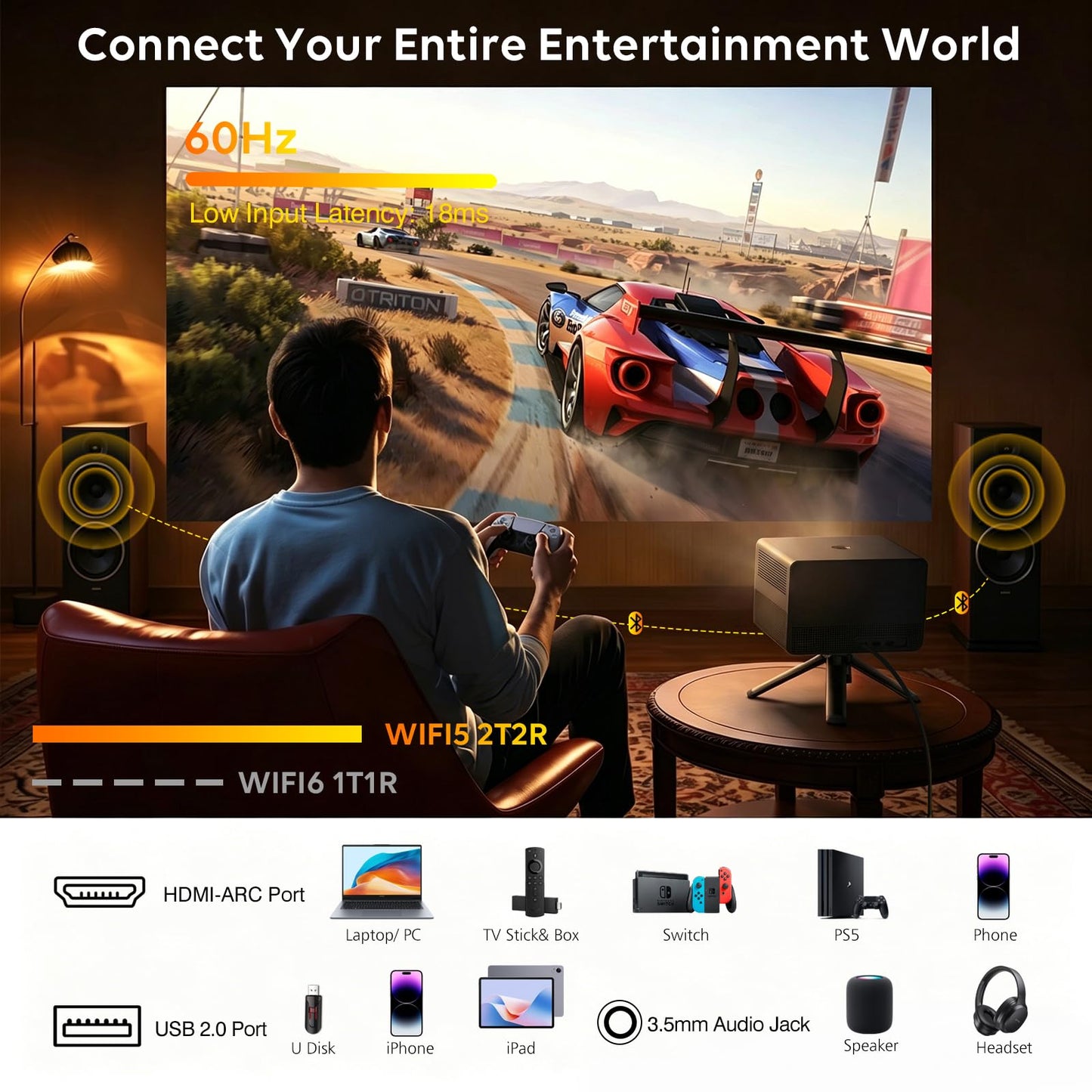 Smart 4K Projector with WiFi and Bluetooth,3500 ANSI High Brightness,Official Licensed Google TV,Auto Focus & Keystone Movie Cinema Projectors for Bedroom Home Theater & Outdoor