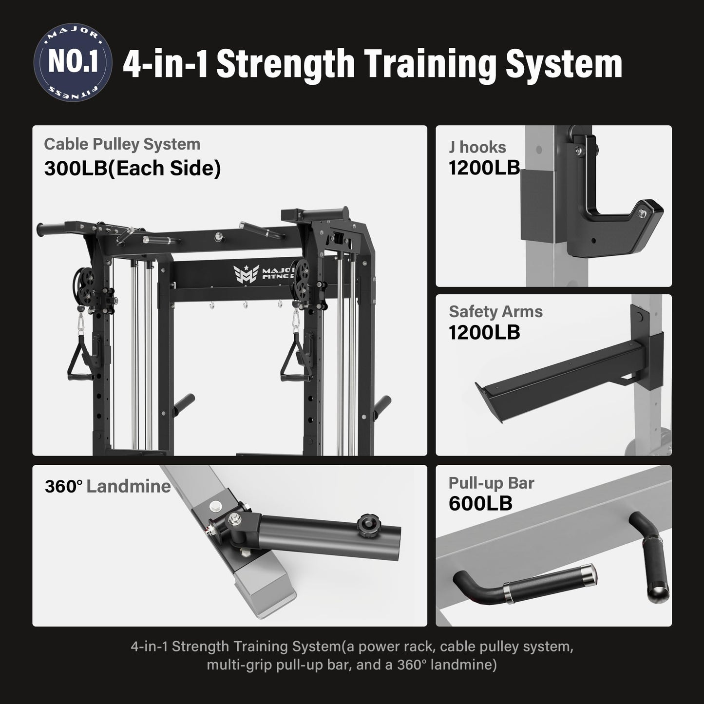 MAJOR FITNESS F22 Power Rack, 1600lbs All-in-One Squat Rack with Cable Crossover, Dual Pulley System, Heavy-Duty Steel Frame, Attachments & Storage for Home Gym Strength Training, Black