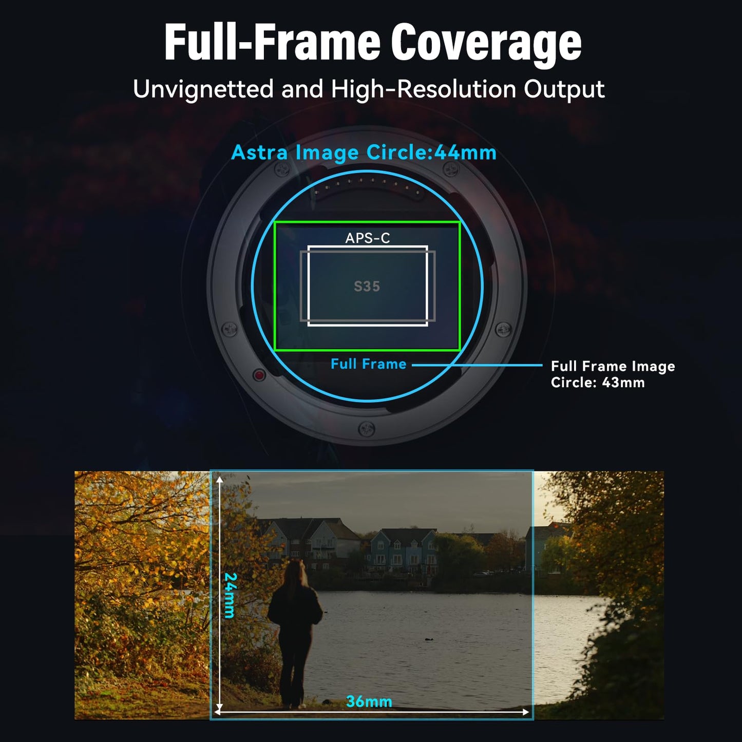 SIRUI Astra 50mm 1.33X Full Frame Auto Focus Anamorphic Cine Lens for L Mount Cameras, Lumix DC Series, FP/FPL, Leica SL Series (Neutral Flare)