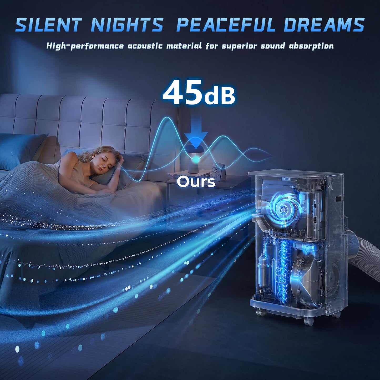 12000 BTU Smart Portable Air Conditioners, AC Unit Cools up to 600 sq. ft, Cooling, Dehumidifier & Fan, Auto Evaporation, Touchscreen, Silent Sleep Mode Portable AC with Remote & Ventilation Kit