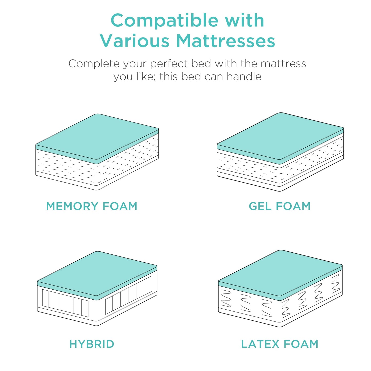 Best Choice Products Ergonomic Queen Size Adjustable Bed Frame, Electric Base w/Wireless Remote Control, Nightlight, Massager, 2 USB Ports