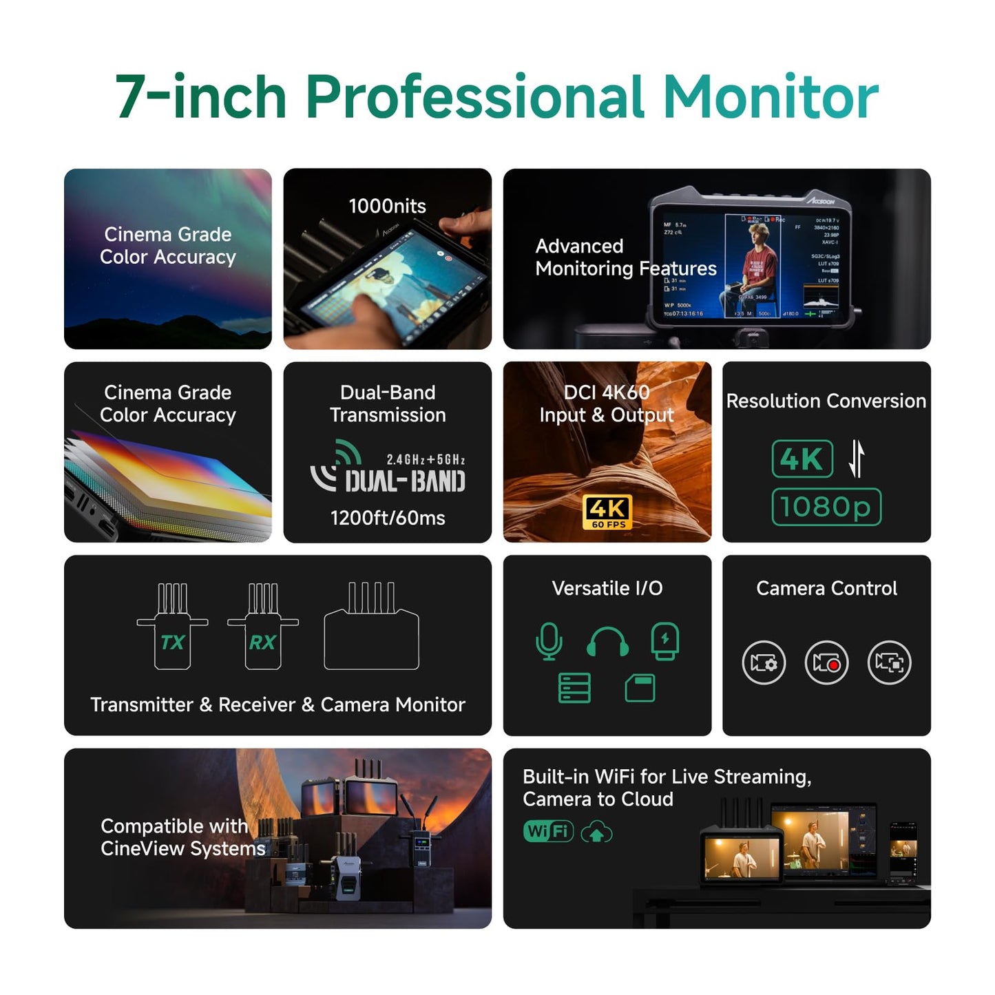 Accsoon CineView M7H Pro 4K60 Wireless Video Transmitter Receiver&Camera Monitor, 7" Camera Control 3D LUT HDMI 1200ft 60ms LAT., Mobile Monitoring, Pair CineView M7 Pro/Master 4K(Lite)/SE 4K/HE/SE