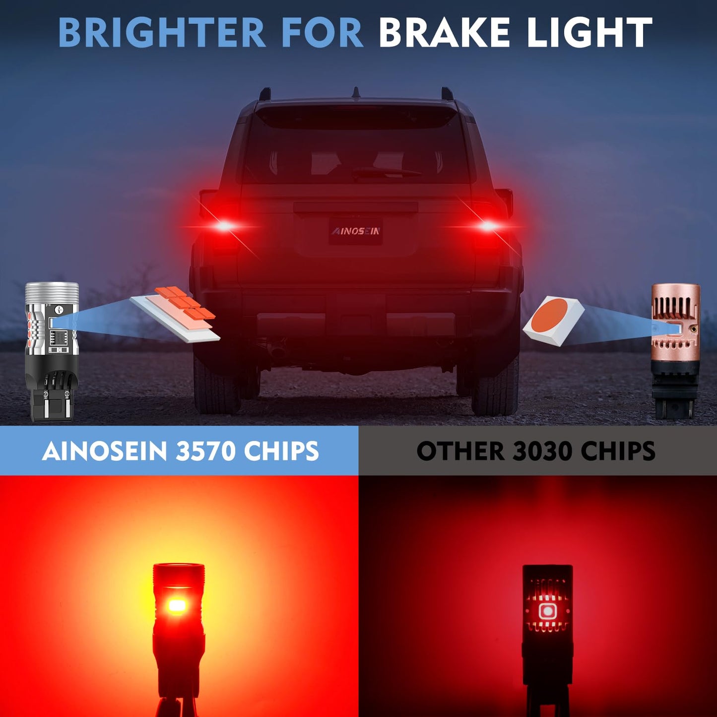 AINOSEIN 7440/7443 LED Bulb Red - Brighter 3570 Chips, CANBUS Error Free, Built-in Resistor, Aluminum for Brake Light