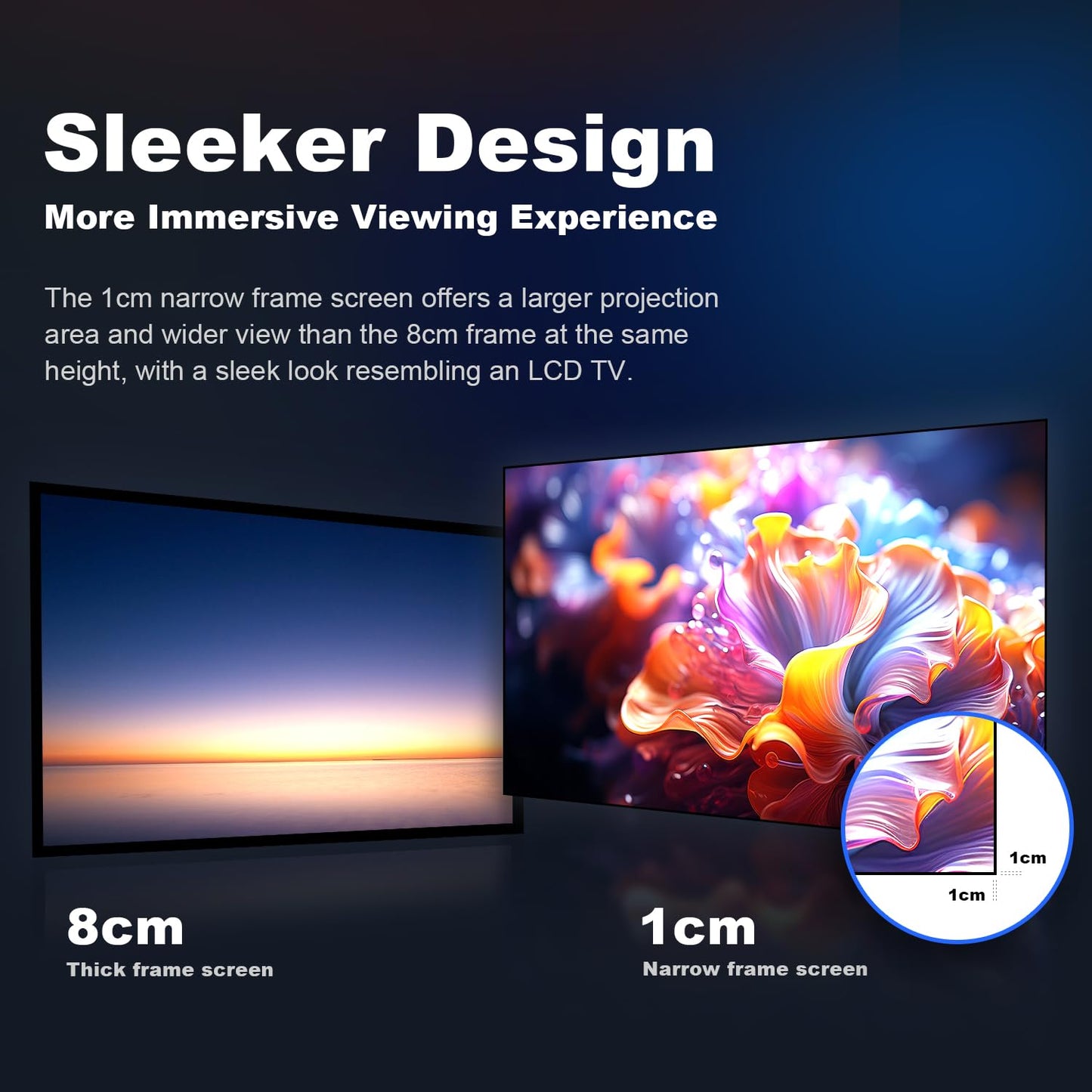 NothingProjector ALR Fresnel Screen for Ultra Short Throw Projector, 95% Ambient Ceiling Light Rejecting, 100 inch, 1.2 High Gain, 4K/8K UHD, Active 3D, Fixed Frame Wall Mount Anti Daylight, NothPJ