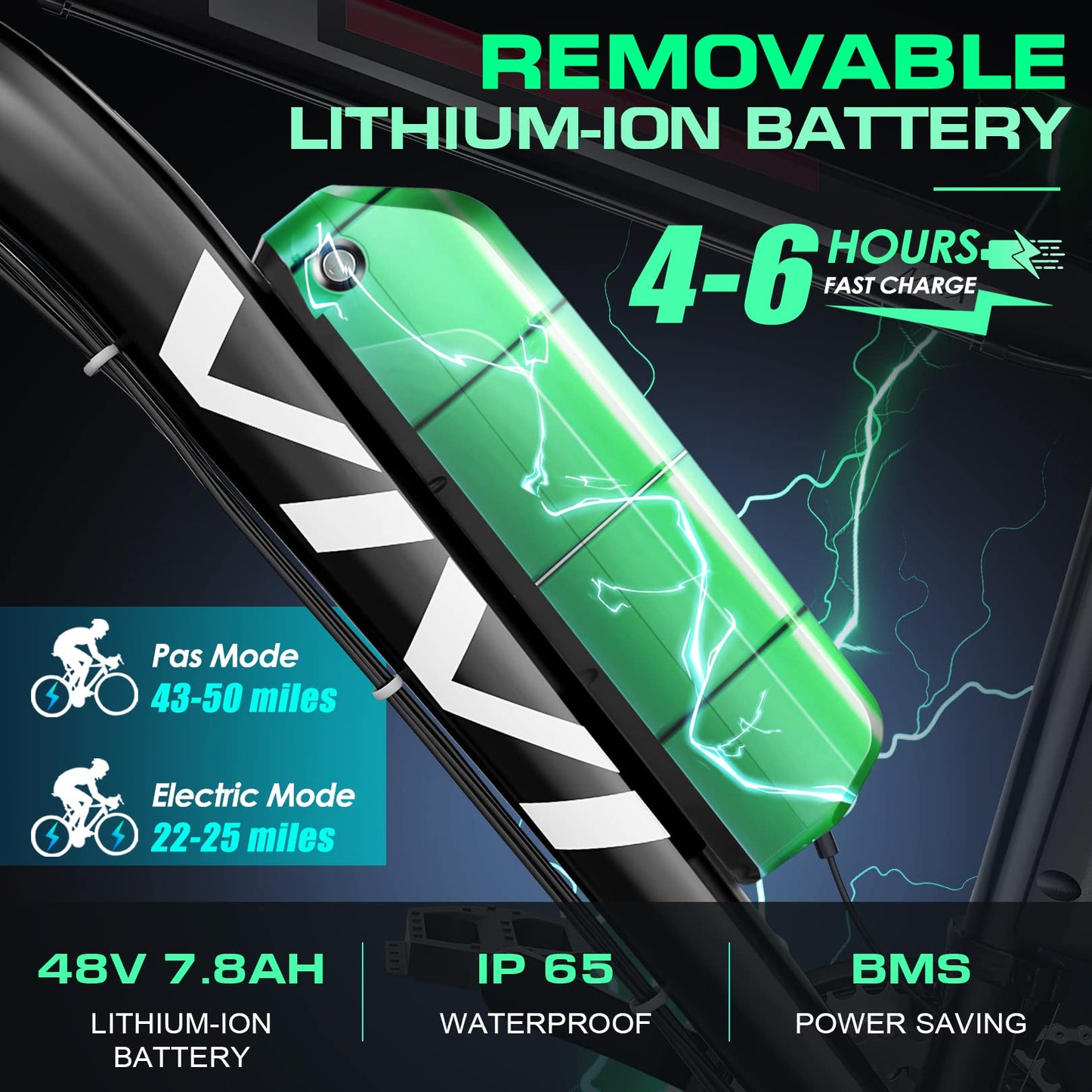 Vivi Electric Bike for Adults, Peak 750W Ebike 26" Electric Mountain Bike, 20MPH Adult Electric Bicycles Commuter Ebike with 48V Battery, Up to 50 Miles, 21 Speed, SGS Certified to UL2849