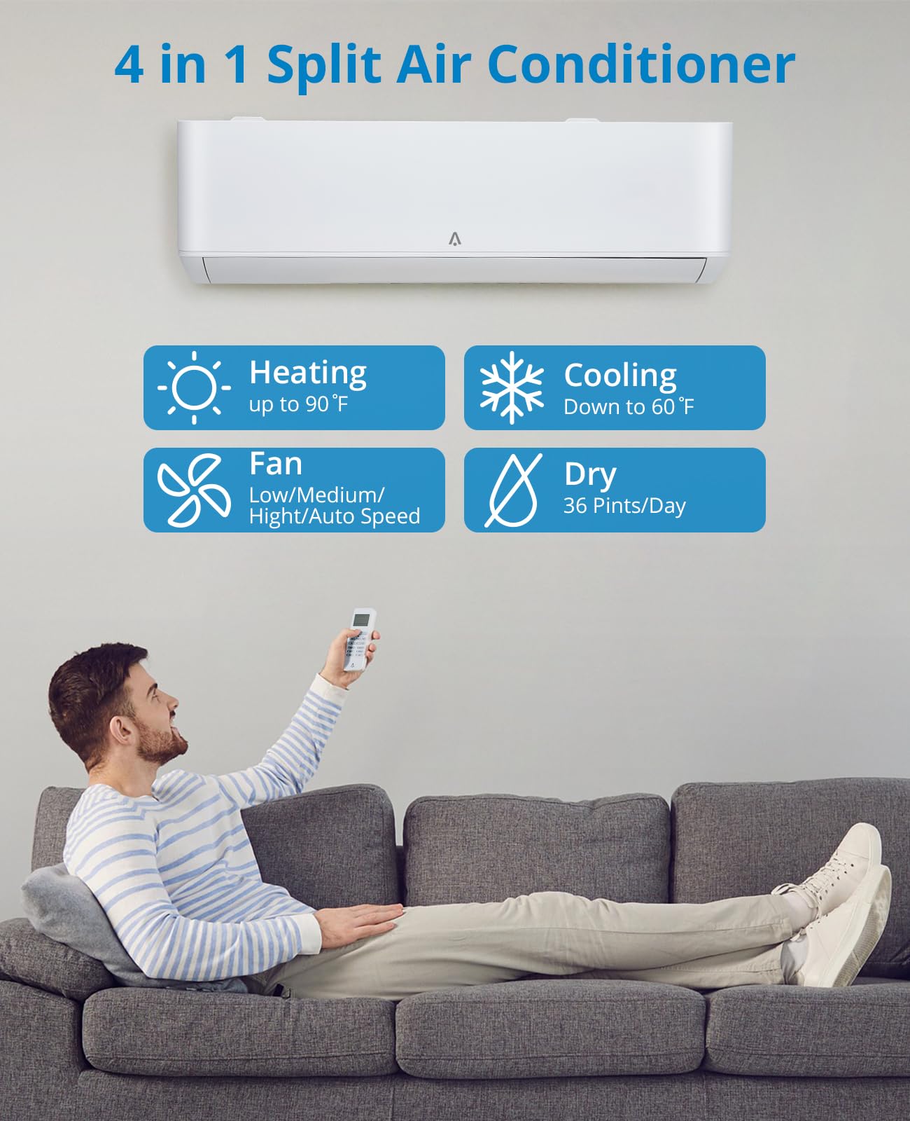 SXYCMY 18,000 BTU Split-System Air Conditioner Inverter, Split AC/Heating System 23 SEER, Cools Room Up to 1250 Sq. Ft, Wall Mount Ductless Mini Split A/C Heat Pump Full Set with 16ft Installation Kit