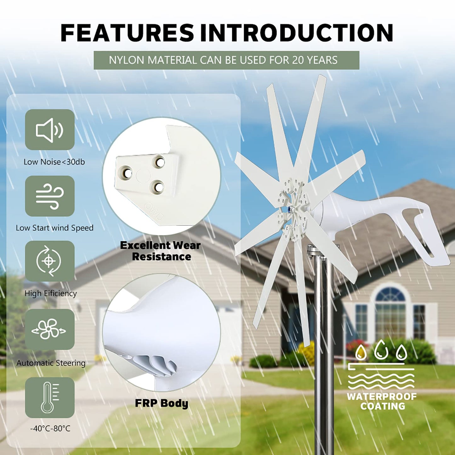 24v,2500W 12V 24V 48V Vertical Axis Windmill Generator, 3 Phase 50HZ Wind Power Generator with Controller for Marine, Home, Wind System (White)