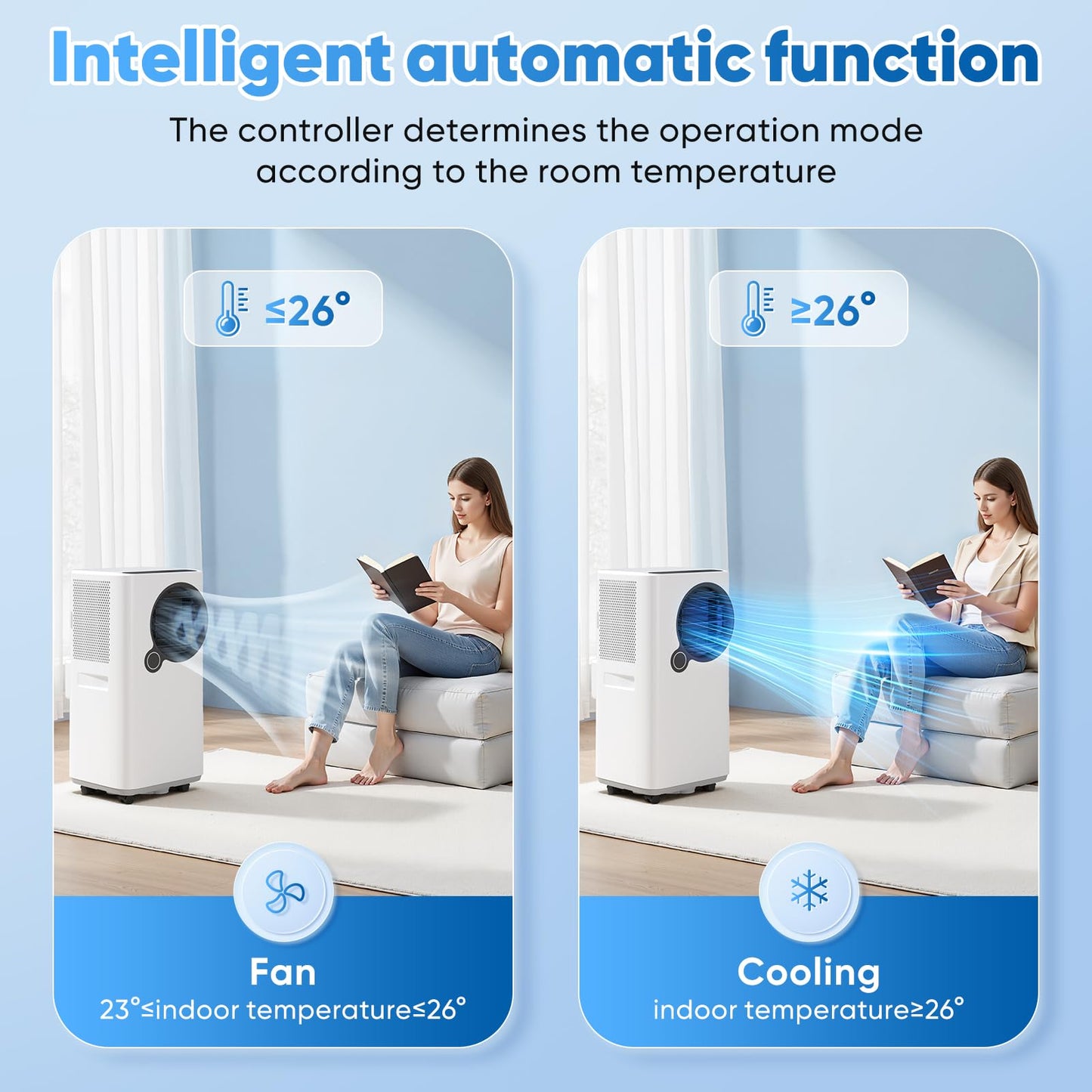KINDOJIA Portable Air Conditioners 16,000 BTU, 6-in-1 Smart AC with WiFi App Control, Ultra-Quiet Sleep Mode, Child Lock & 24H Timer, Ideal for Large Rooms up to 700 Sq. Ft, Bedroom Home Office