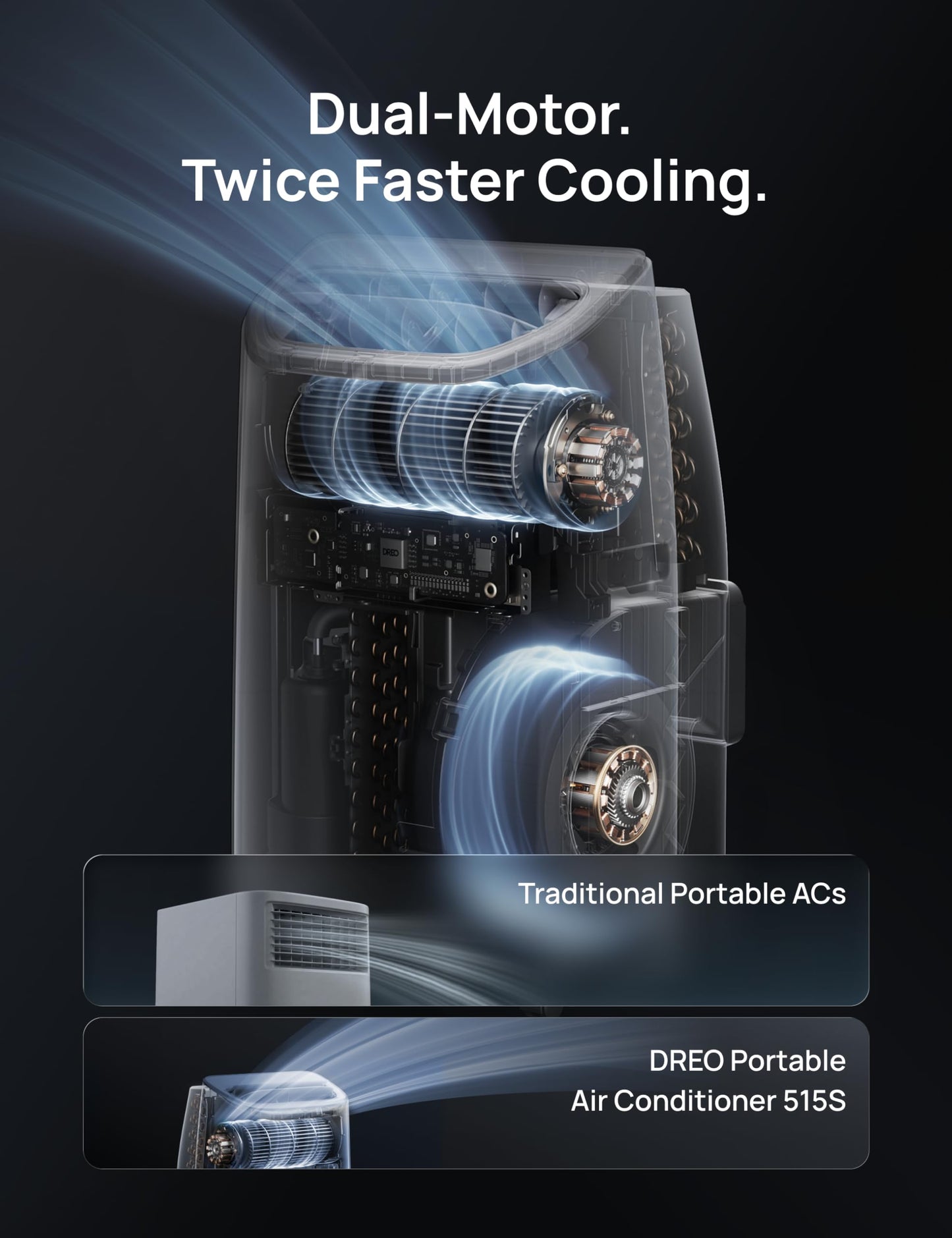 DREO Portable Air Conditioner 515S, 12000 BTU ASHRAE (8000 BTU DOE) Smart AC Unit for Bedroom with Drainage-free Cooling, Fan&Dehumidifier 3 in 1, APP/Voice/Remote, Quiet Standing AC for Room Indoors