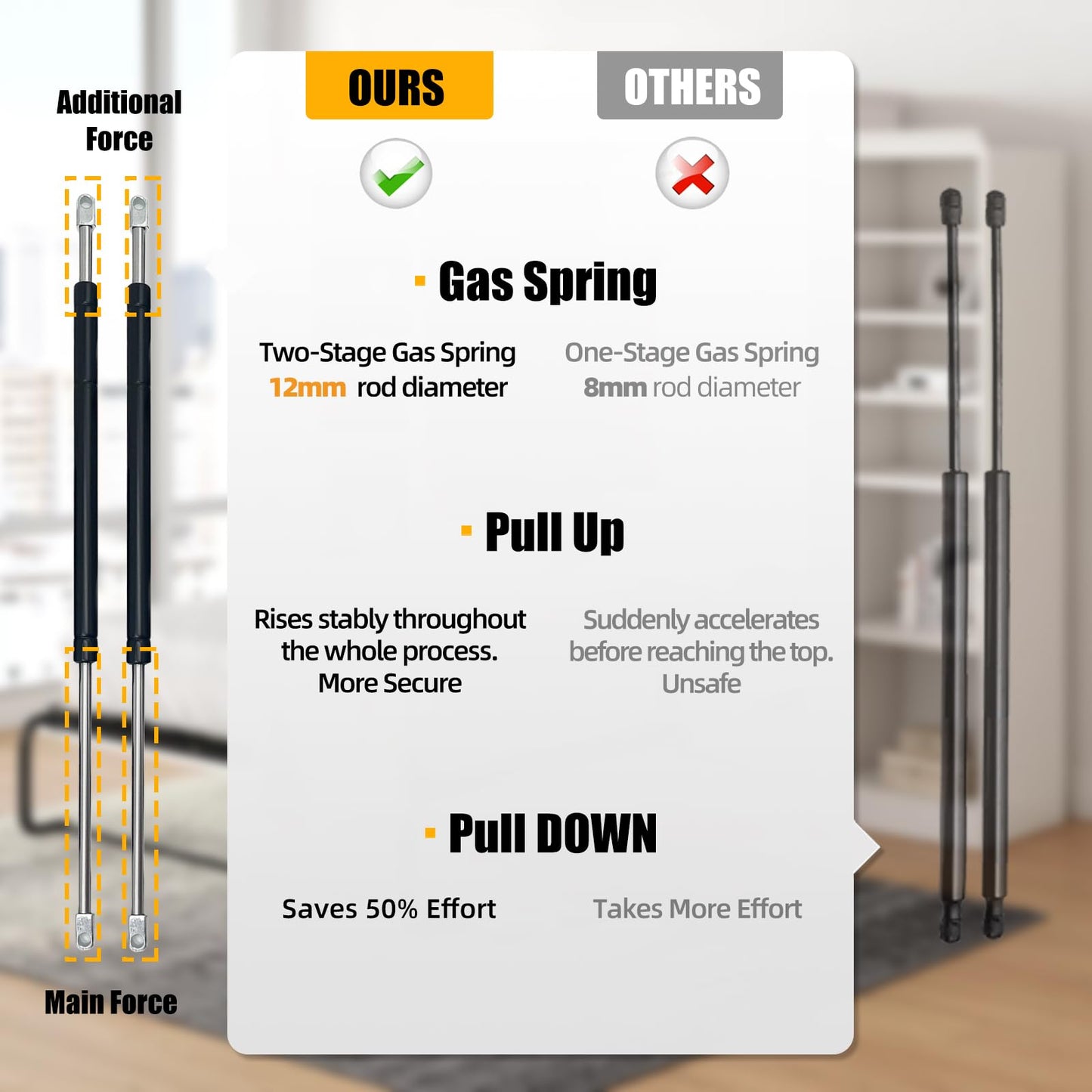 TooCust Vertical Murphy Wall Bed Frame Queen Size with Two-Stage Deluxe Gas Spring - DIY Wall Bed Queen Vertical, Folding Wall Bed, Vertical Murphy Bed Kit Queen Size