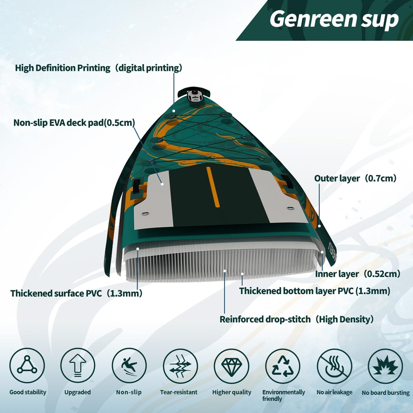 GENREEN Paddle Board sup Stand up Paddle Board Newly Improved 2 Side Layers 450LBS Quality Inspection×5 11'×34''×6'' for JP customers paddleboards Fishing Family Pet Friendly (Forest Green)