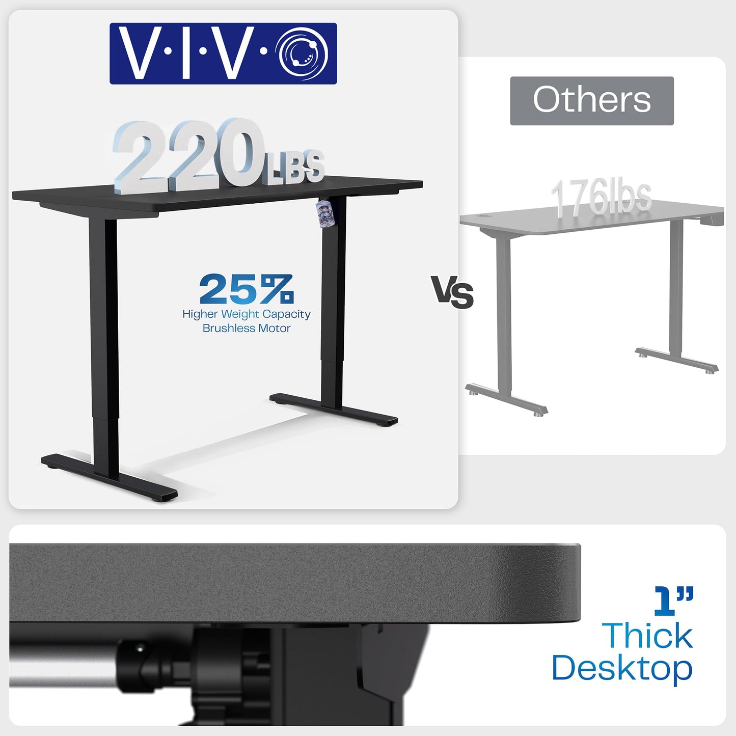 VIVO Electric 71 x 30 in Standing Desk, Memory Height Adjustment, 1B Series, Holds 220 lbs, White and Light Wood Top, White Frame, DESK-KIT-1W7WC