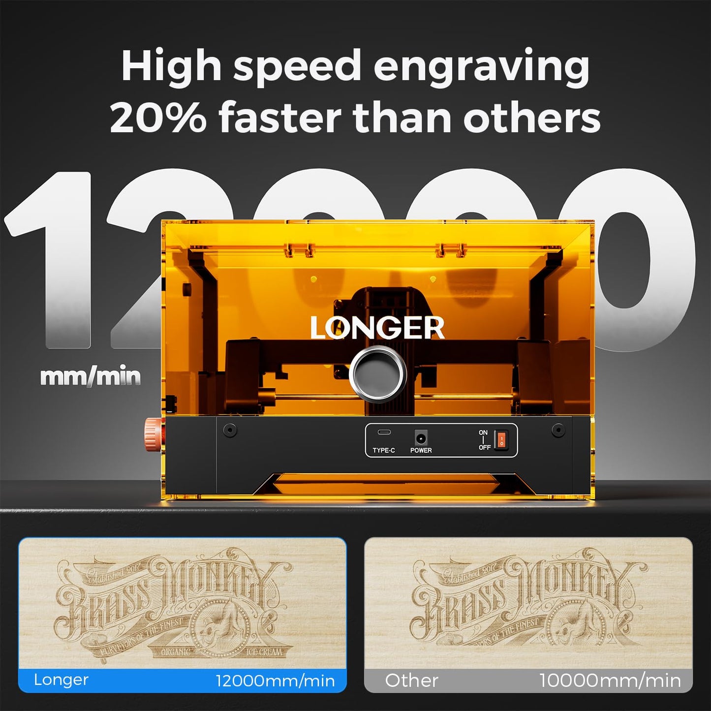 Longer RAY5 miniS 2500mW Laser Engraver with Enclosure,Pre-Assemble, 12,000mm/min engraving speed, Built-in Wi-Fi, APP Control, Safety Protection