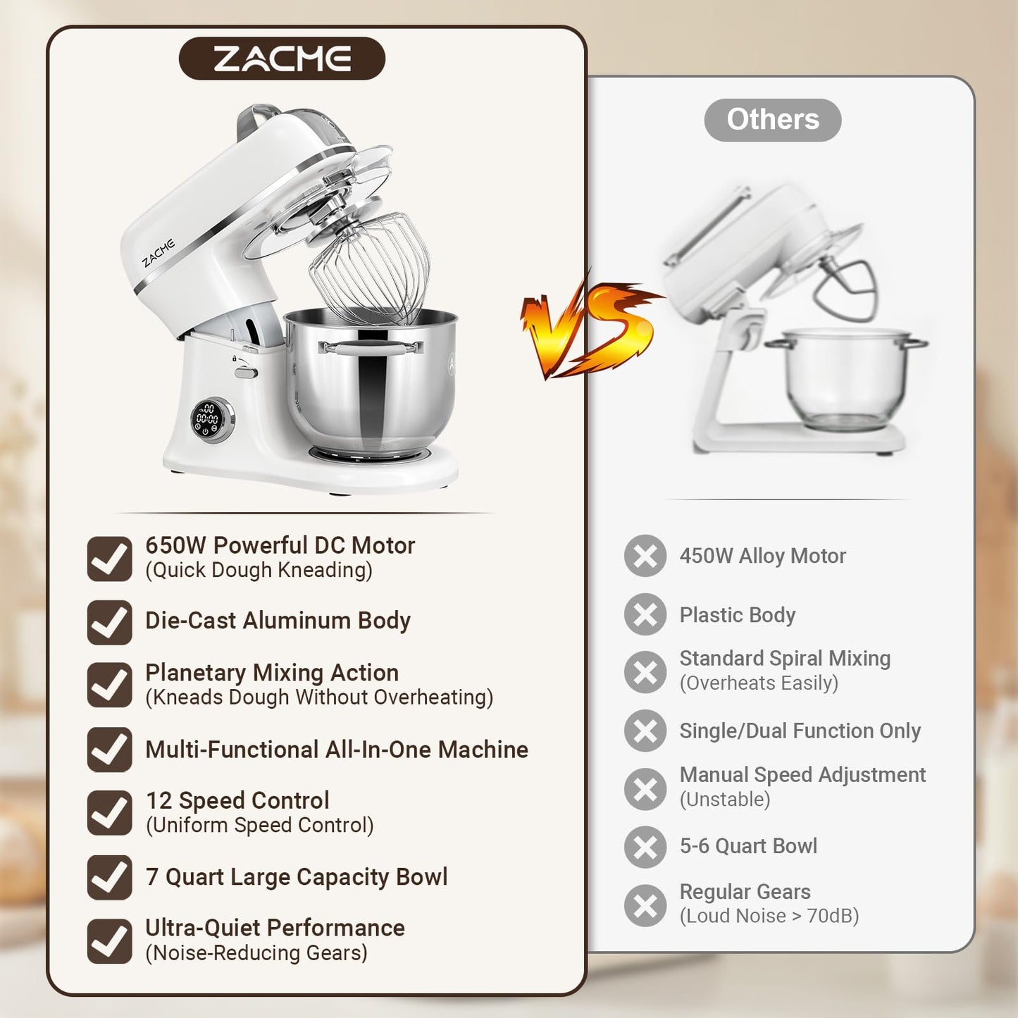 ZACME 7 Quart Stand Mixer Aluminum Die Casting, 650W 12 Speed Tilt-Head Kitchen Electric Stand Mixer, Household Food Mixer with Stainless Steel Bowl, Dough Hook, Whisk and Beater (Porcelain)