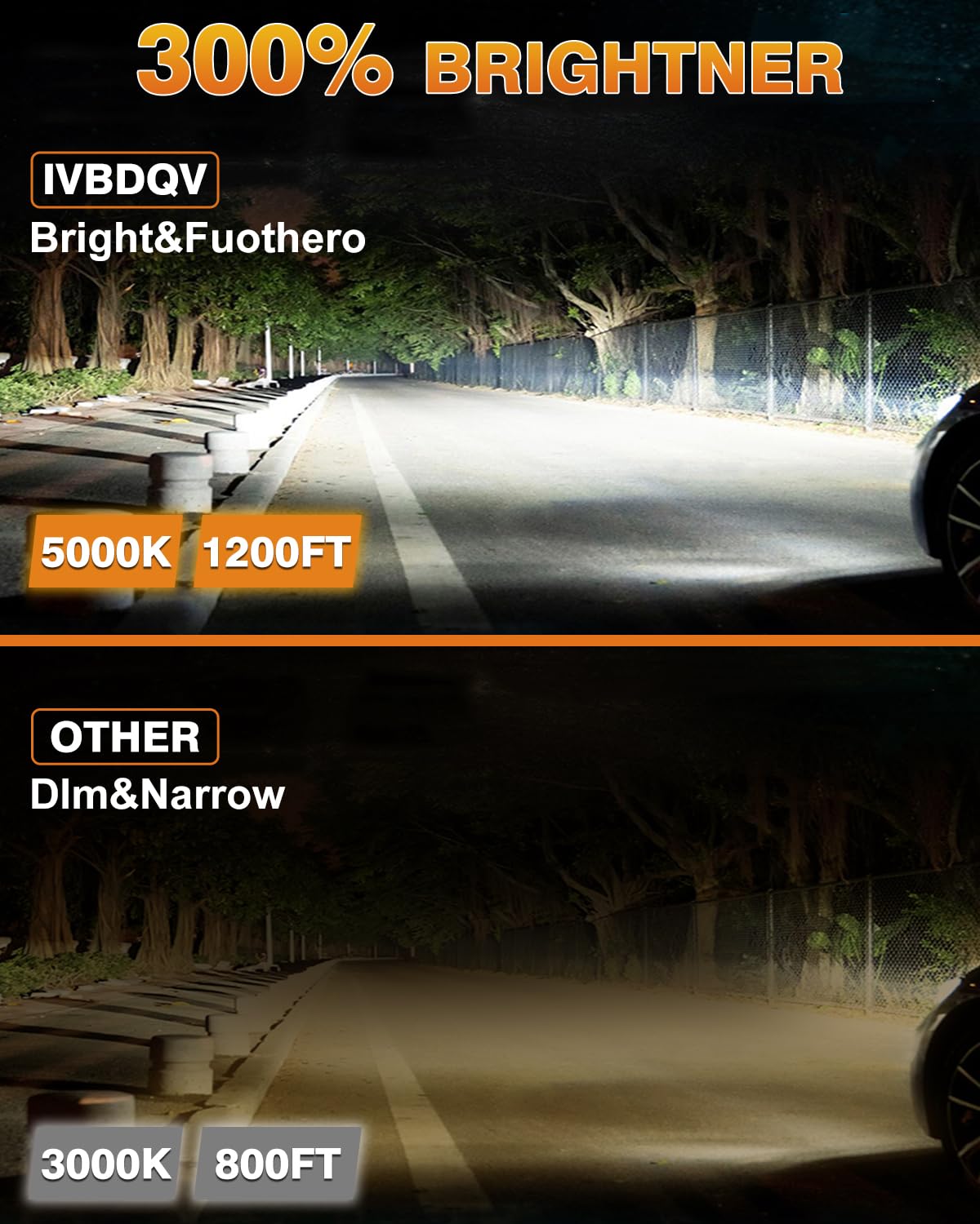 IVBDQV Headlight Bulbs 9003/H4 High Low Dual Beam Combo 2PCS for Honda CRV (1997-2004/2007-2014) 300% Bright