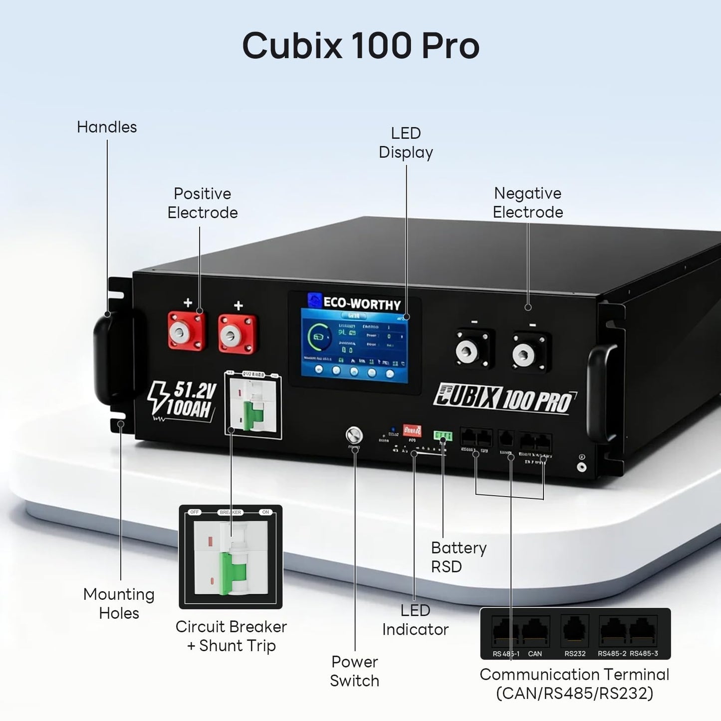 ECO-WORTHY Cubix100 Pro 48V 100Ah Server Rack LiFePO4 Lithium Battery, LED Display, Bluetooth & WiFi Connectivity, Low-Temperature Resistant Cells, for Home Backup Power and Solar Energy Storage