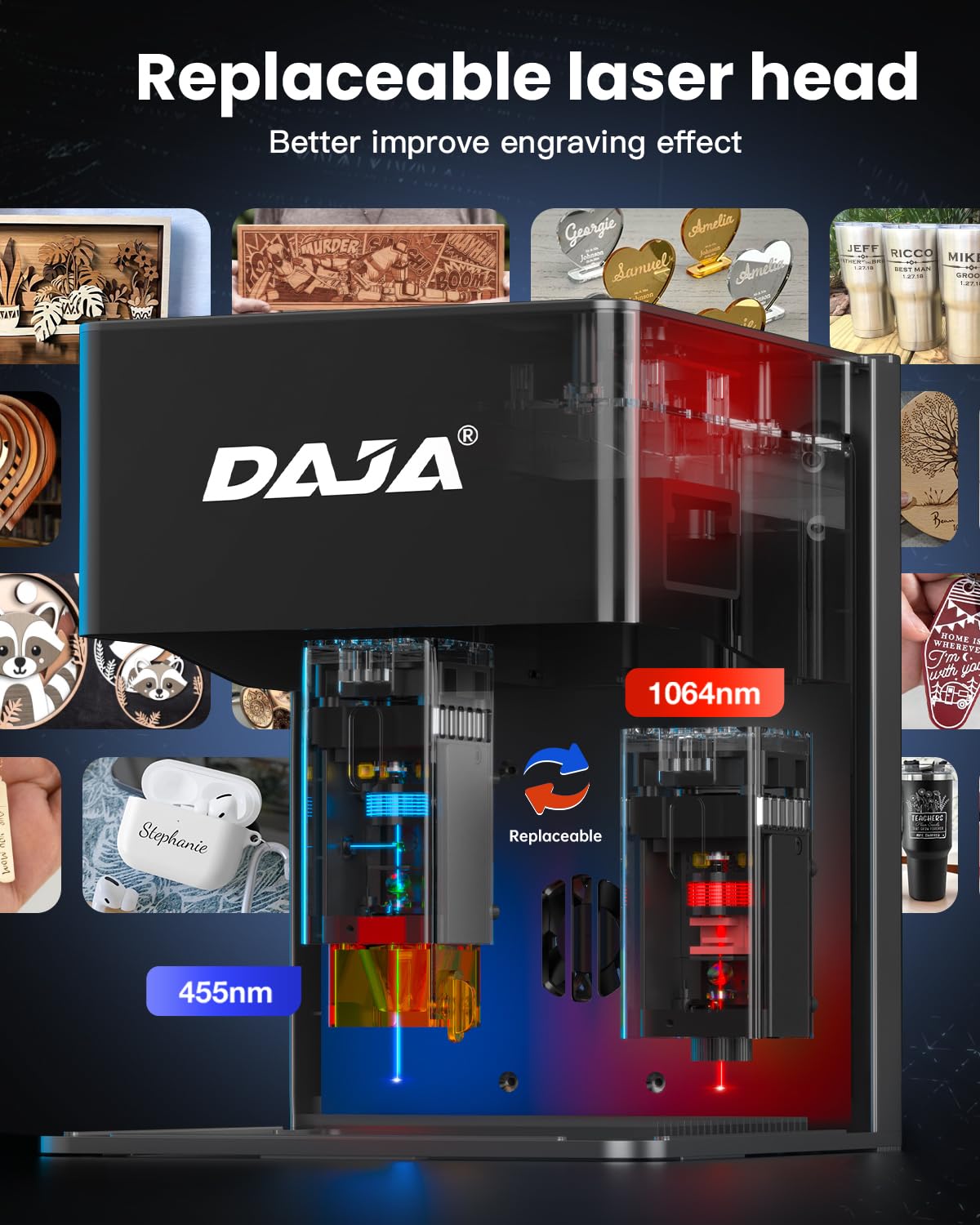 DAJA DJ6Pro Enclosed Laser Engraver Machine Desktop Laser Cutter with Rasiers support Lightburn for DIY beginner-friendly (5W)