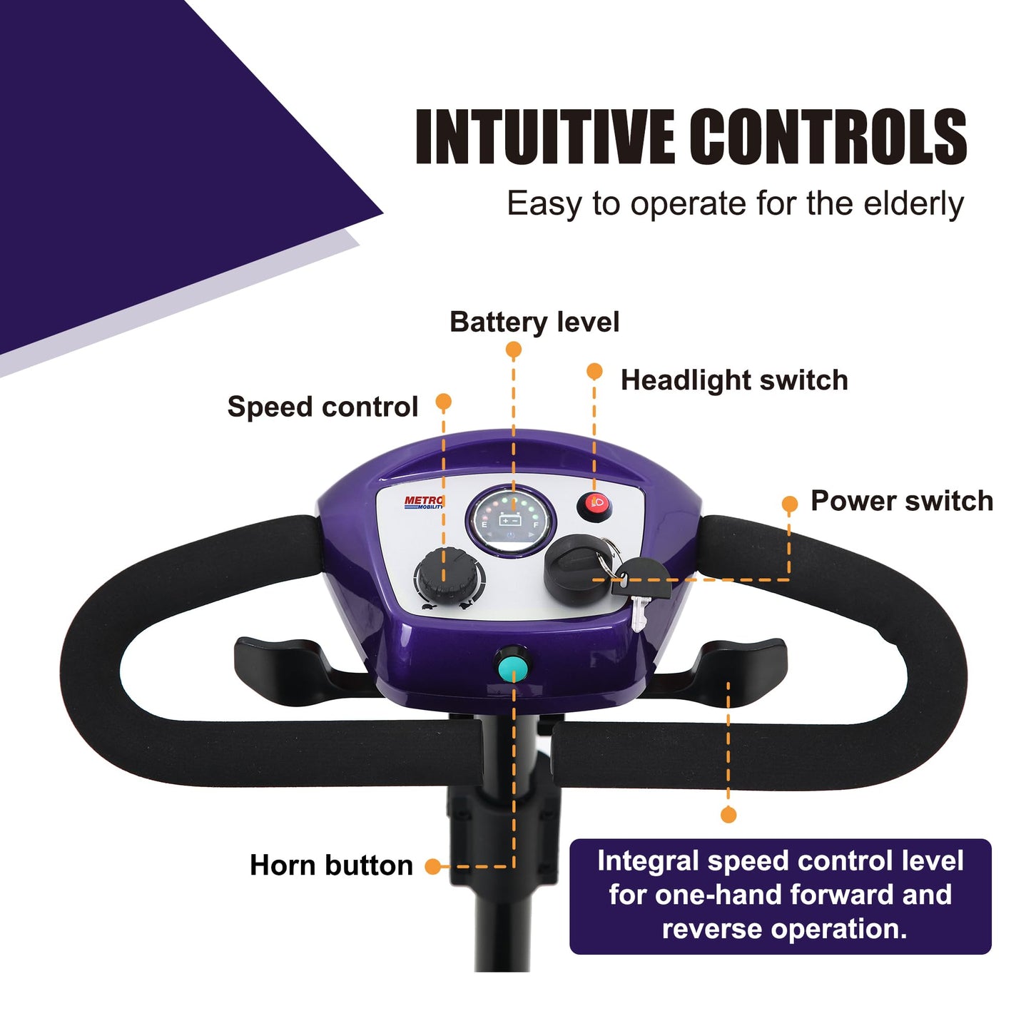 KEIKI 4 Wheel Mobility Scooter Folding Travel Mobility Scooter for Adults, Battery Powered Electric Mobility Scooter w/Baskets, Storage Box, LED Lights, 10 Miles Range & 300Ibs Capacity, Dark Purple