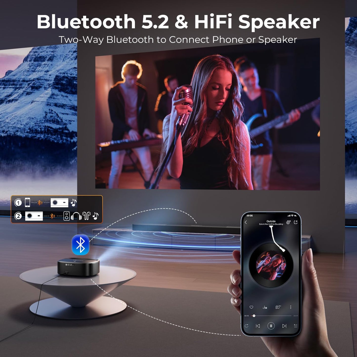 4K Projector with WiFi and Bluetooth - 3000 ANSI Lumens, ELEPHAS Outdoor Movie Projector Compatible with NETFLIX/Prime Video/YouTube, Smart Projector for HDMI/USB/iOS/Android, Portable Home Cinema