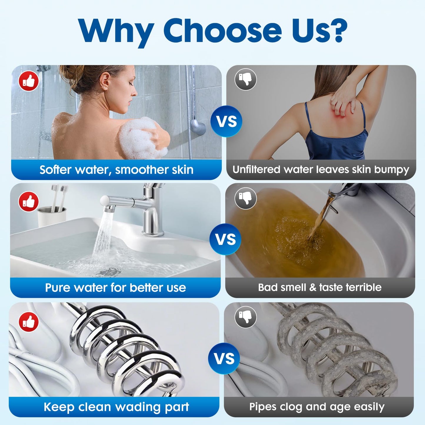 Salt Free Water Softener Systems Whole House, Whole House Water Softener System, 3/4'' FNPT Highly Reduces Hardness, Limescale, Chlorine & Odor, Delivers Pure & Healthy Water| Protect Appliances
