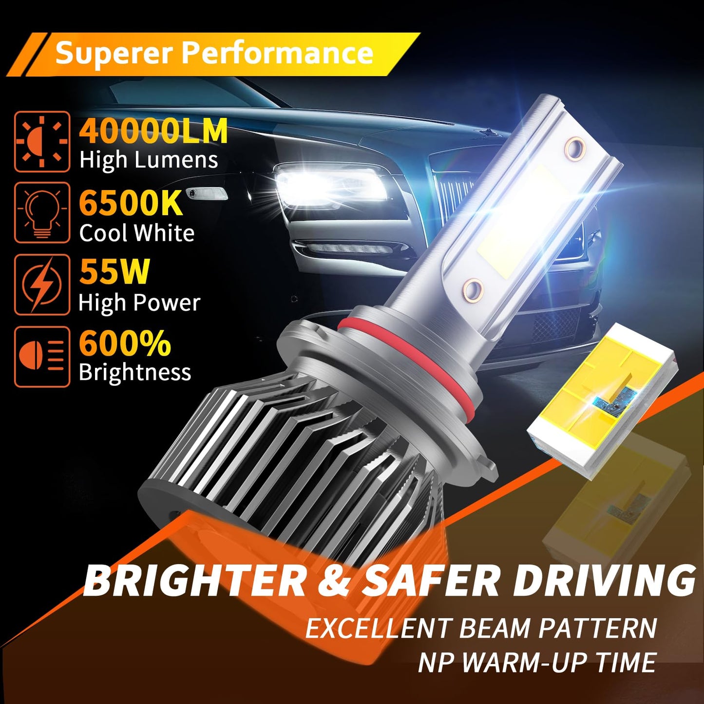 NEXILARA HB3/9005 High Beam & H8/H9/H11 Low Beam & Fog Light Bulbs Combo, 600% Brightness, 6500K, Jeep Grand Cherokee