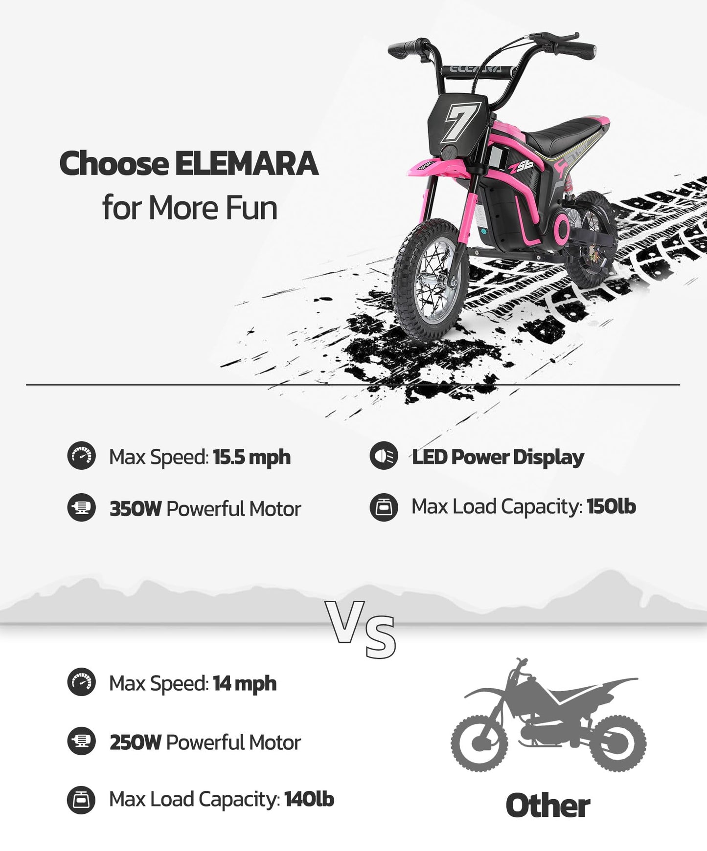 ELEMARA Electric Dirt Bike,350W Motorcycle 24V Ride on Toy for Big Kids w/LED Power Display,15.5 mph & 150lb Max,3 Speeds,Chain-Driven Motor,Twist-Grip Throttle & Brake Lever,12" Air-Filled Tires-Pink