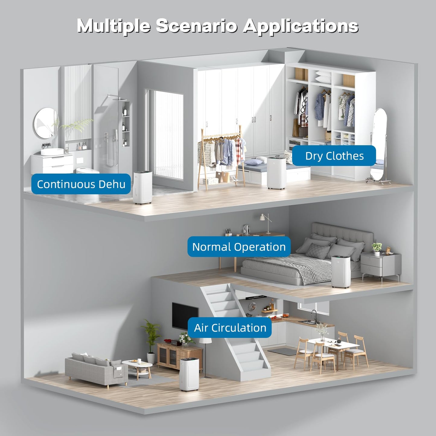 Ludatido 2025 Upgraded Dehumidifier, 80 Pint/Day, 5000 Sq.Ft for Whole Home & Basement, 1.72 Gal Tank, 42dB Quiet, Child Lock, Sleep/Fan/Dry Modes, 24H Timer & Auto Continuous Drain