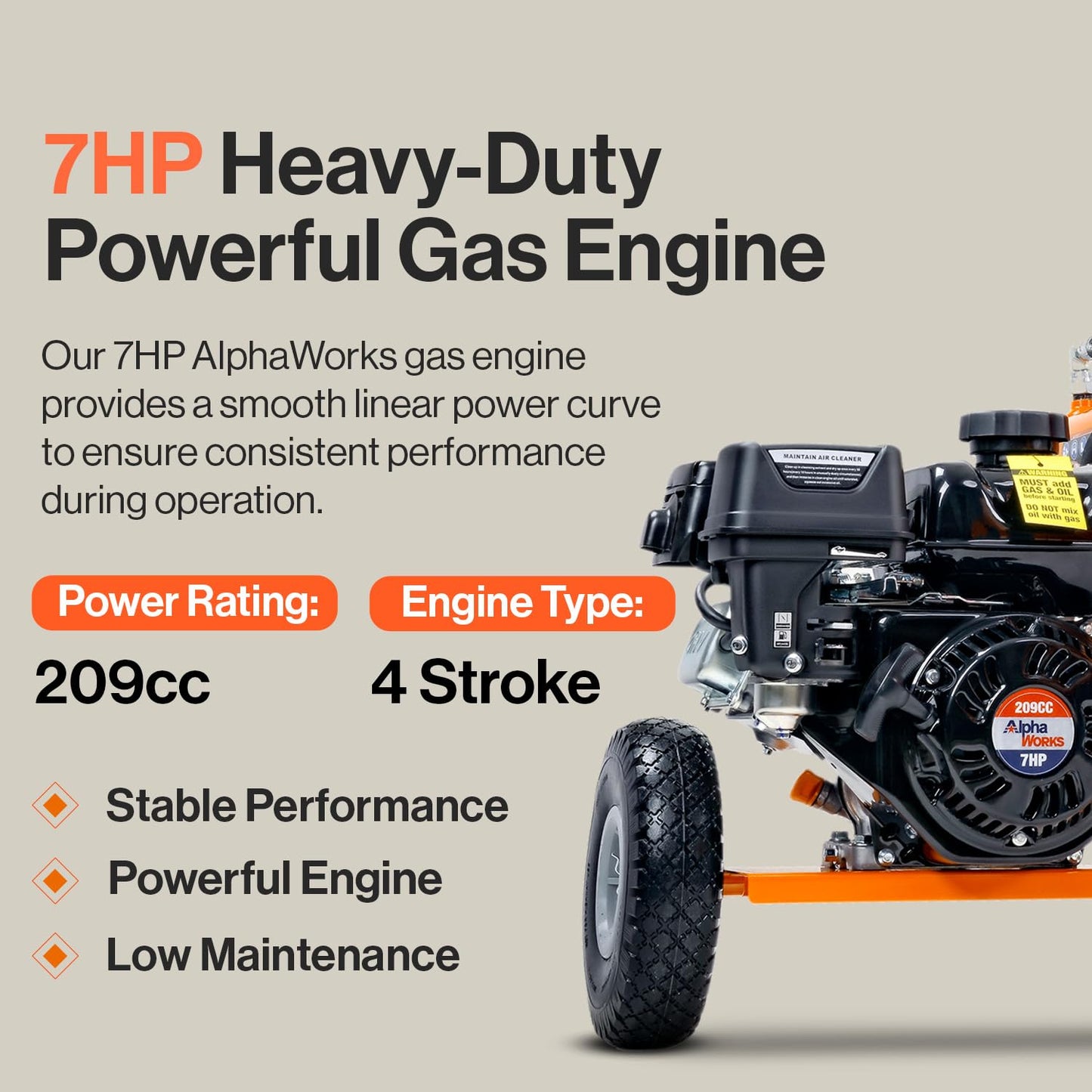 SuperHandy Log Splitter, 20 Ton, Gas Powered 7 HP Engine, Automatic Wood Splitting Wedge Machine, Commercial Quality for Fireplace Burning firewood Supply