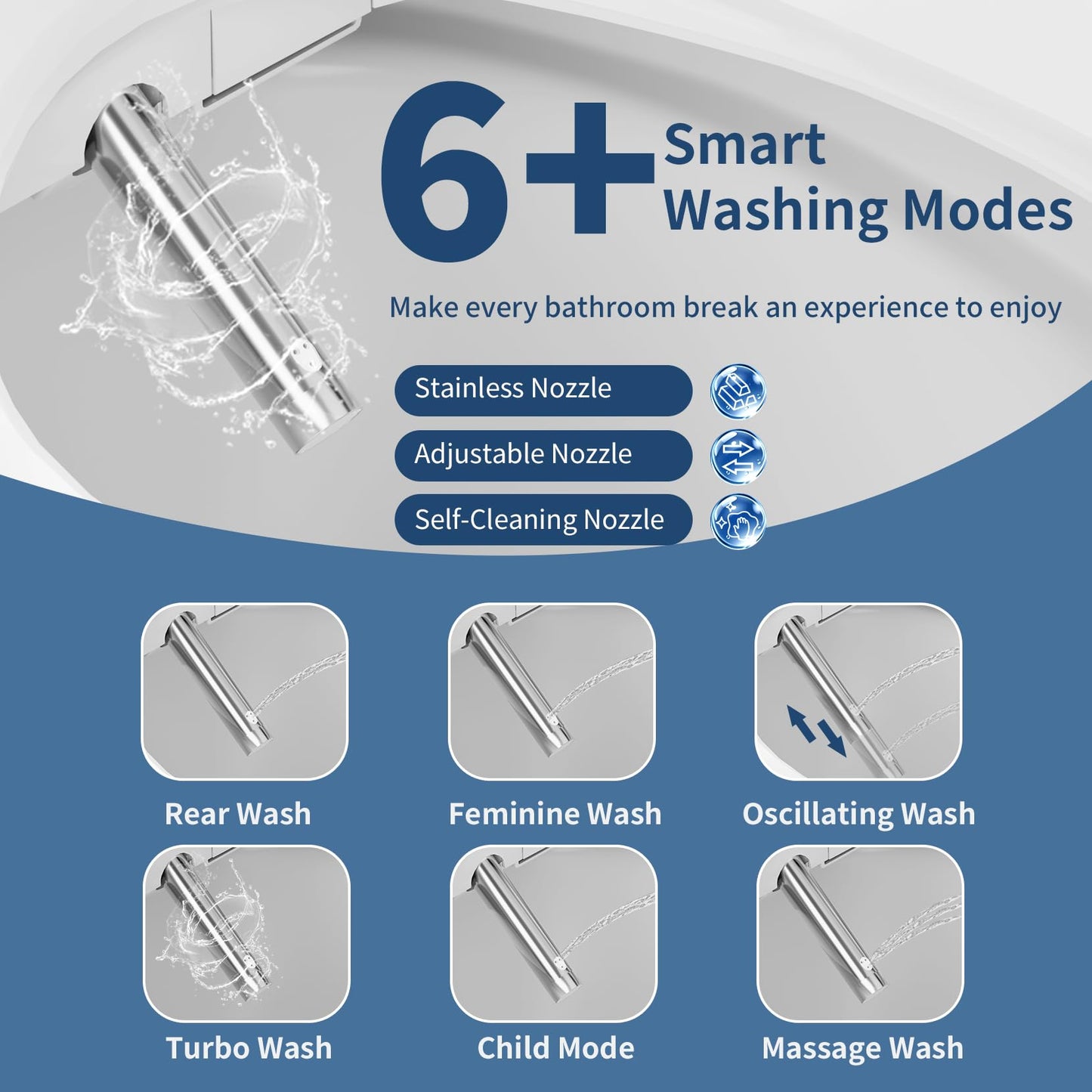 Simenr Electric Bidet Toilet Seat Round, Heated Smart Bidet Seat with Instant Warm Water & Dryer, Self-Cleaning Nozzle, Soft Close Lid, Night Light - Adjustable Temp & Pressure, Remote & Knob Control