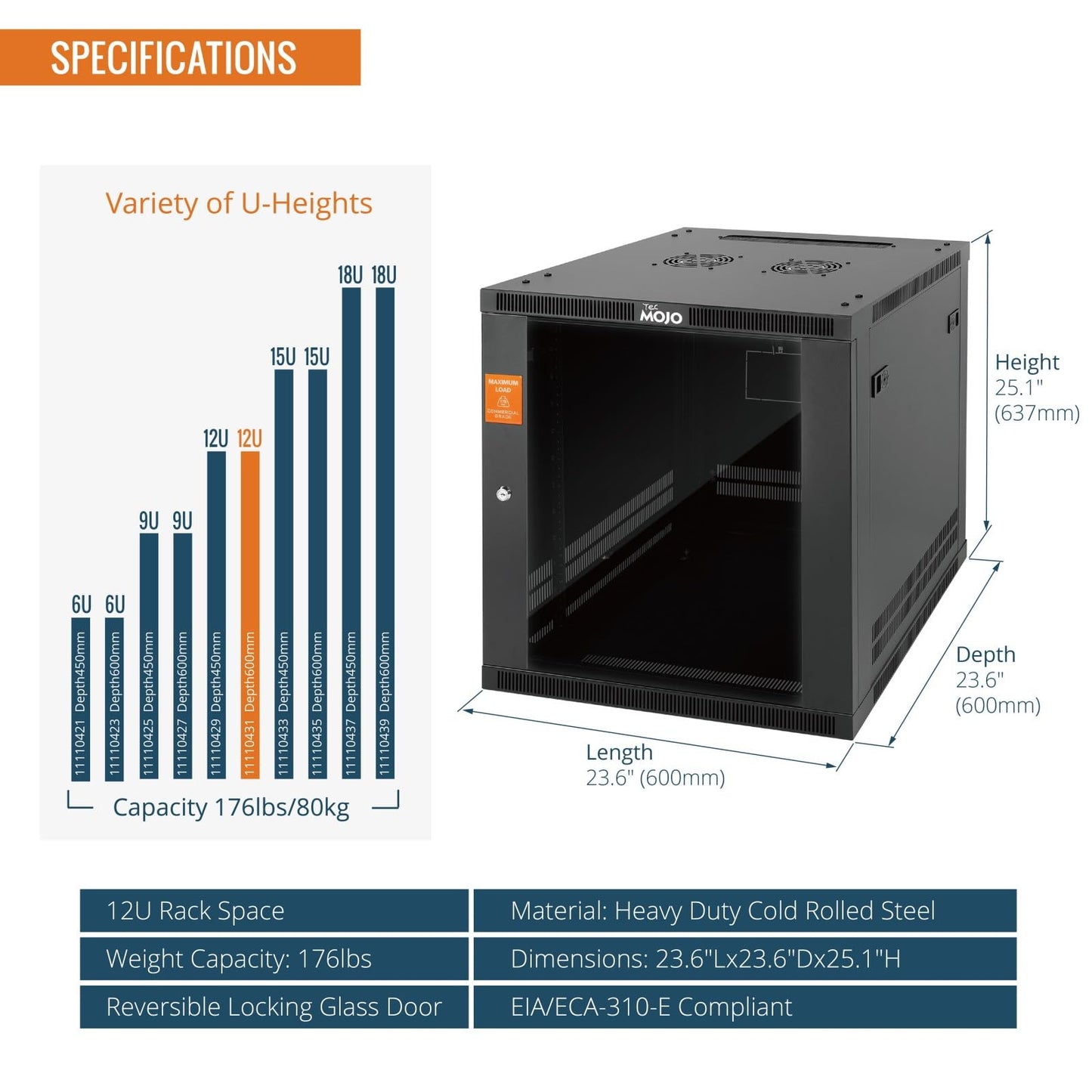 Tecmojo 12U Wall Mount Rack Cabinet, Heavy-Duty 176 Lbs High Load Capacity, 19” Enclosed Server Network Rack with 2 Colling Fans, Glass Door, 23.6” Deep – Elite Collection