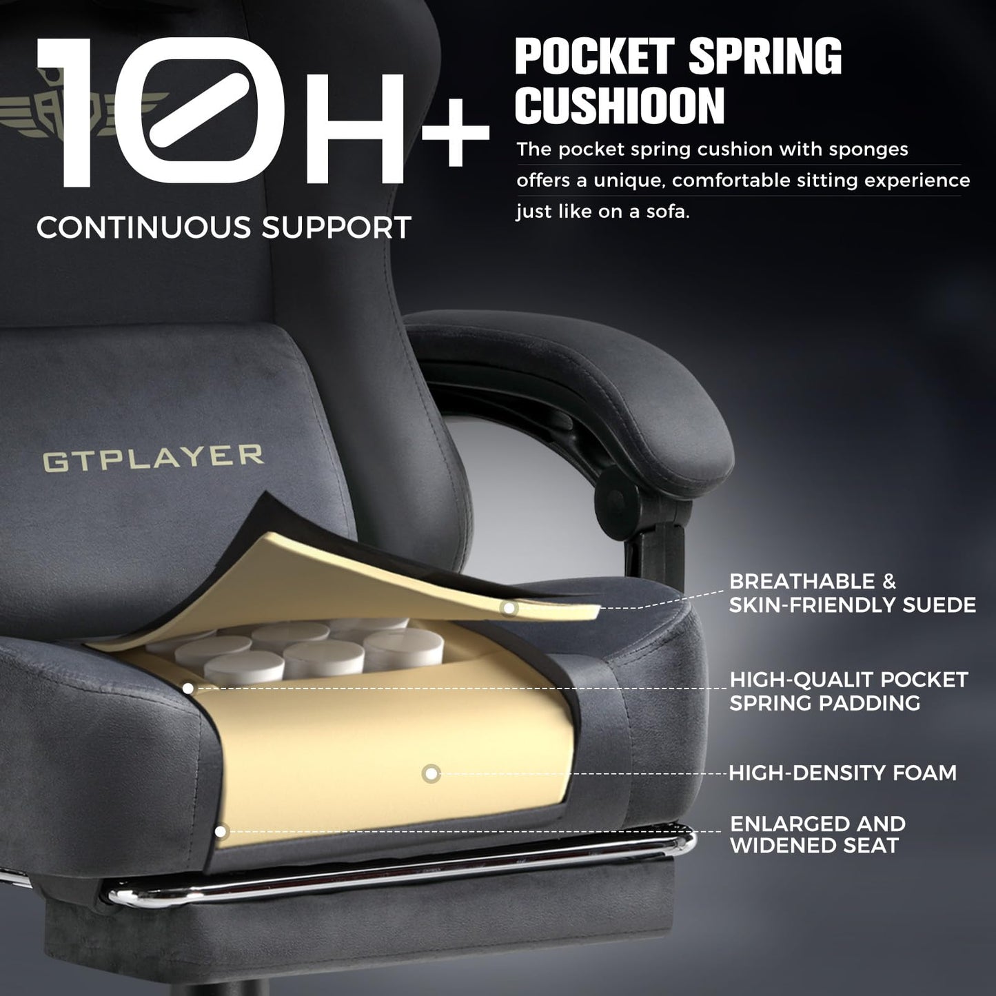 GTPLAYER Big and Tall Gaming Chair 400lbs Heavy Duty Office Chair with Foot Rest, High Back Pocket Spring Ergonomic Computer Chair for Adults, Wide Comfy Seated Cushion with Linkage Armrests, Grey