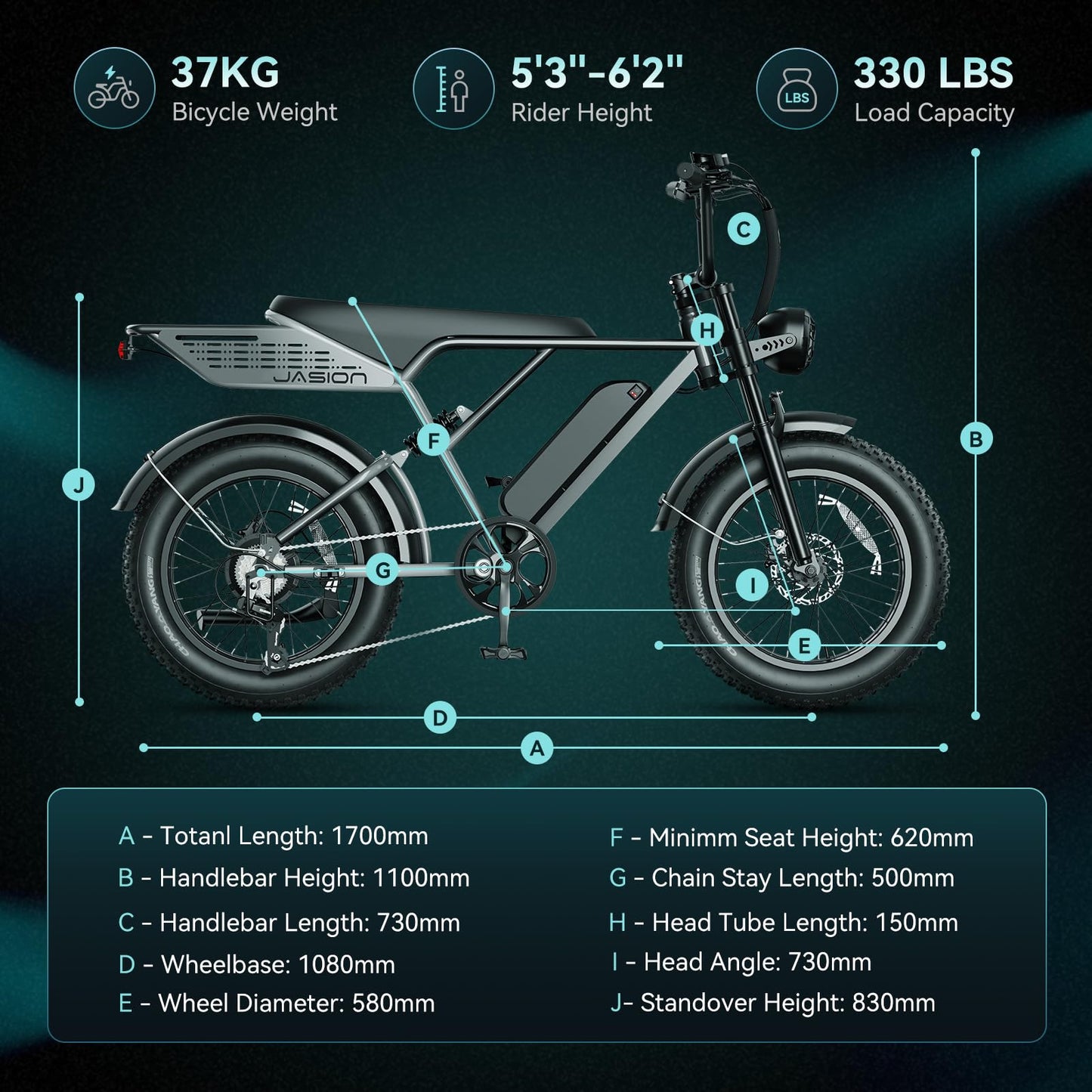 Jasion RetroVolt Pro Electric Bike for Adults, 3000W Peak Motor & 38 MPH & 90-Miles, 20'' X 4'' Fat Tire Electric Dirt Bike,1040WH Removable Battery, Hydraulic Brakes E Bike-RS