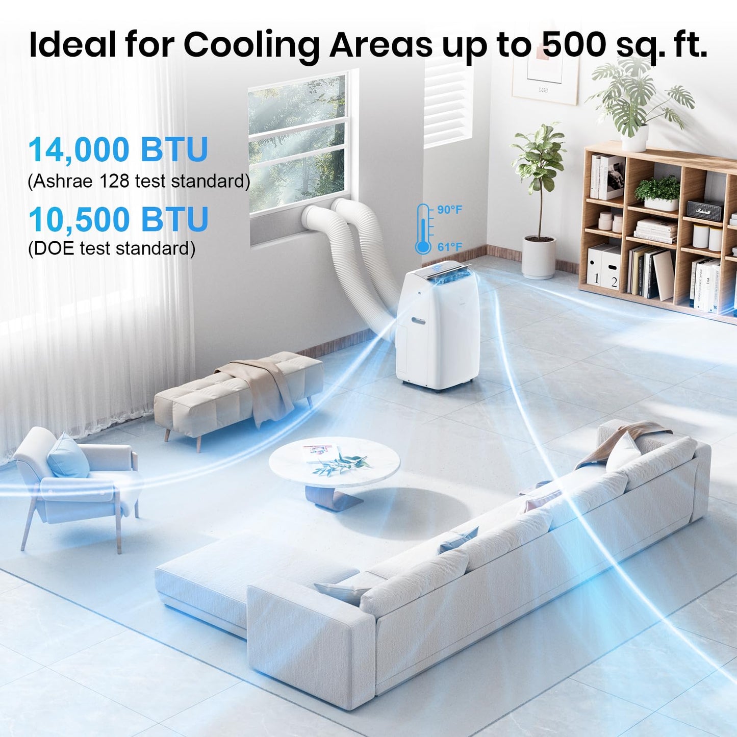 Gasbye Dual Hose Portable Air Conditioner, [2026 Upgraded] Full DC Inverter Compressor, Energy-Saving 13.6 CEER, Low Noise (45dB), Cools Room up to 500 Sq.Ft., Backlit Remote Control, 14,000BTU, White