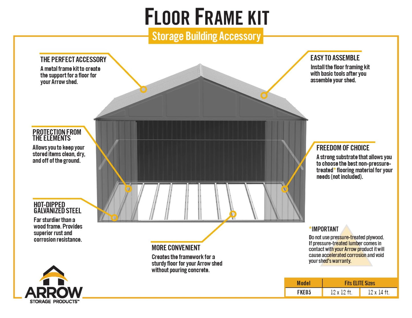 Floor Frame Kit for 12 x 12, 12 x 14, and 14 x 12 ft Sheds