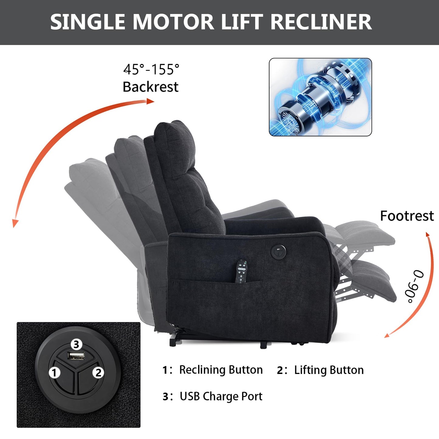 KEIKI Single Motor Power Lift Recliner Chair with Massage and Heat for Home Theater, Soft Fabric Finish with USB Charging Port and Motion Mechanism for Elderly