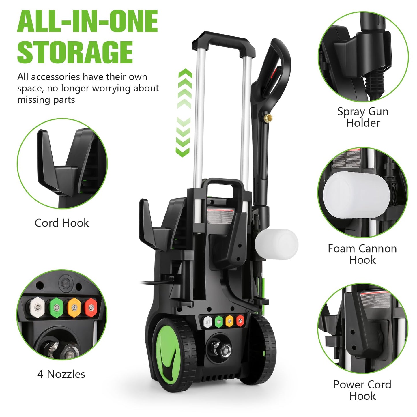 Imdot 5000PSI 4.0GPM Heavy Duty Electric Pressure Washer with 33 FT Extension Hose, 4 QC Nozzles and 500ml Foam Cannon for Cars/Fences/Driveways/Patios/Home Cleaning, Green