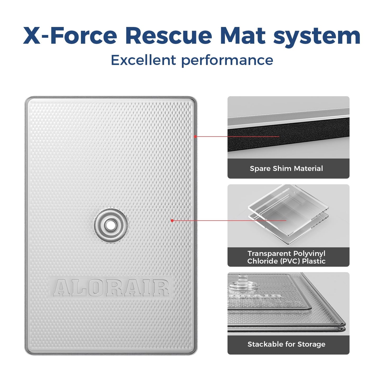 AlorAir Air Drying System Mat – X-Force Rescue Mat for Efficient Floor Drying, Ideal for Water Damage Restoration in Wood Floors and Any Floor Layout