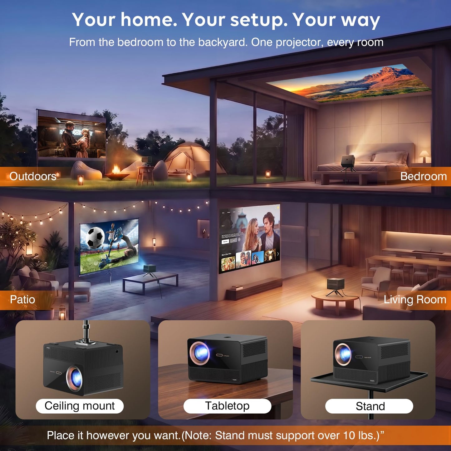 Smart 4K Projector with WiFi and Bluetooth,3500 ANSI High Brightness,Official Licensed Google TV,Auto Focus & Keystone Movie Cinema Projectors for Bedroom Home Theater & Outdoor