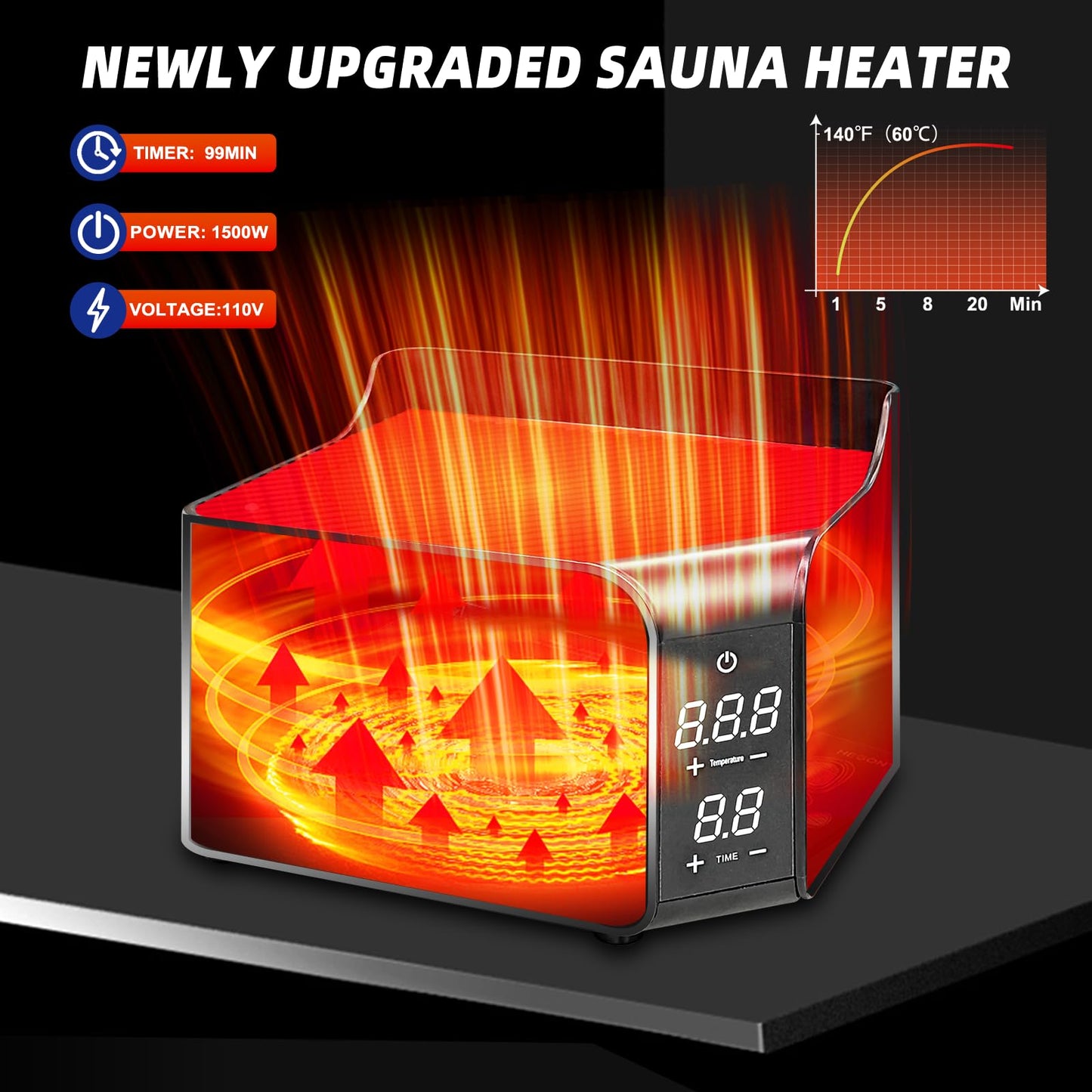 iDOTODO Portable Far Infrared Sauna Box for Home with 660nm Red Light Panel, Upgraded Infrared Dry Sauna for Home, 140℉, Heating Foot Pad, Upgraded Comfortable Chair