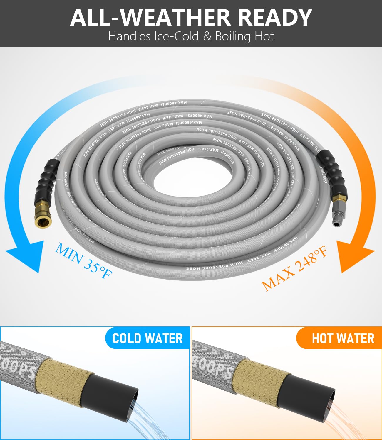 NAVOHEVEN 3/8" Pressure Washer Hose 200FT 4800 PSI, Kink Resistant Steel Braided Layer & NonMarking Rubber for Hot/Cold Water, High Power Washer Hose With 3/8 Inch Quick Connect & M22 Fitting, Gray