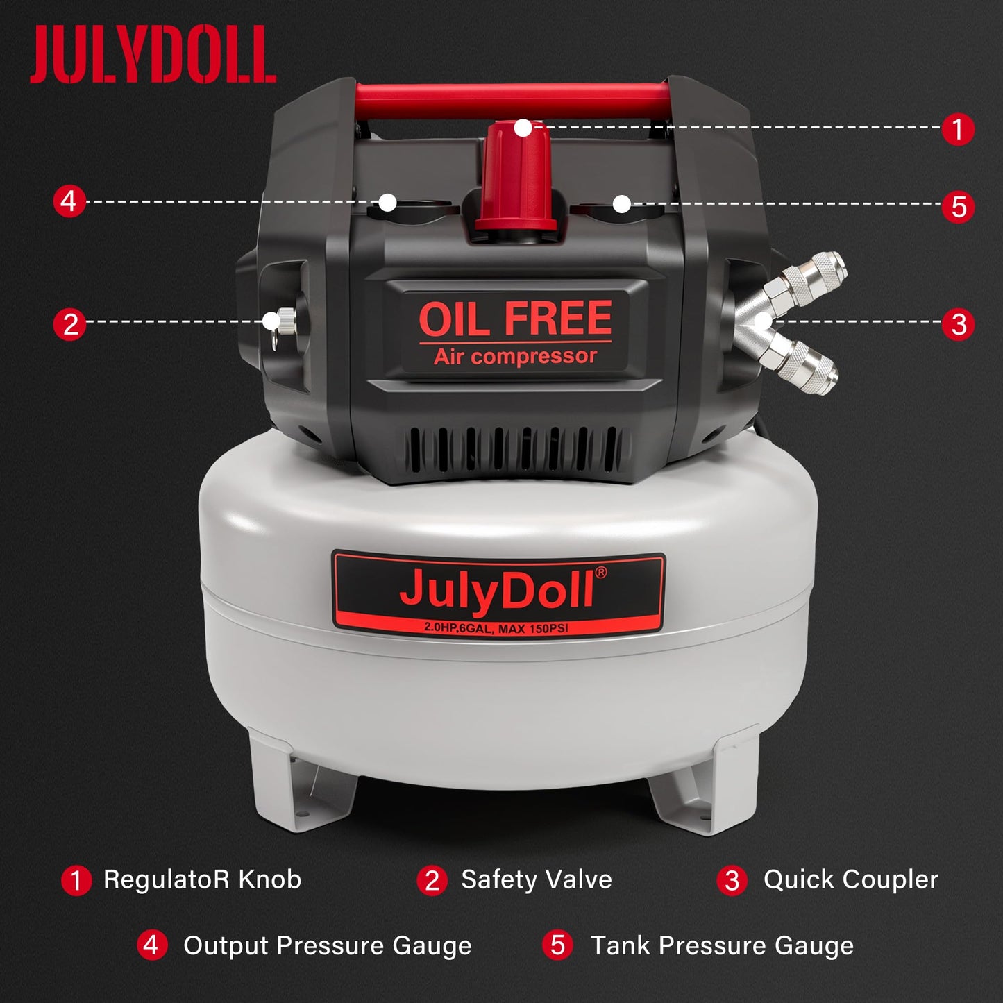 6 Gallon Pancake Air Compressor, 2.0 HP, Max 150 PSI, Oil-Free Motor, Portable Air Compressor for Garage, Workshop, Tire Inflation