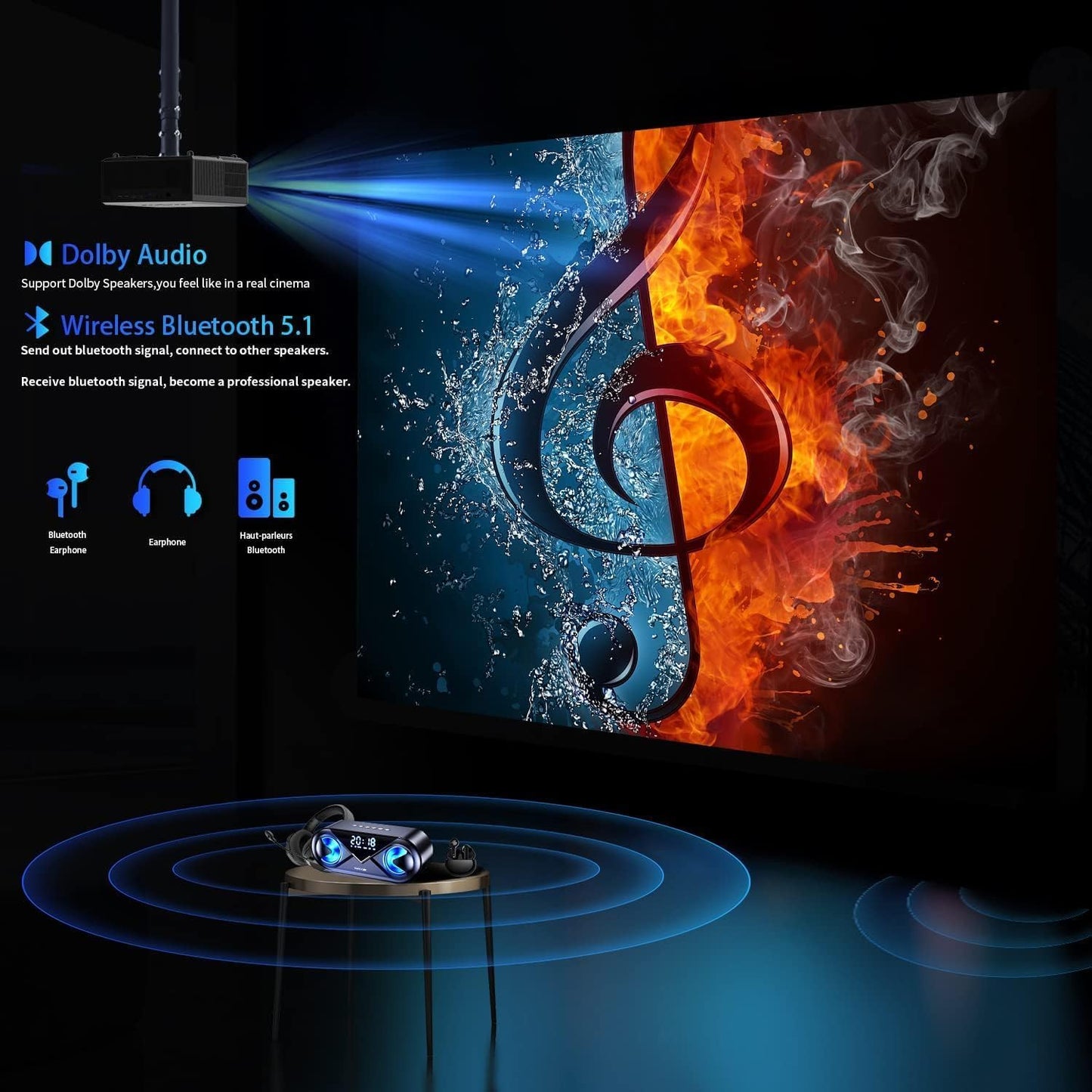 2200 ANSI 4K FHD Projector with WIFI Bluetooth,Smart Auto Focus,ARC,DoIby Audio 30W Speaker,PPT,Outdoor Movie Home Theater Projector 4k HDR10,50%Zoom,500''Display,Compatible w/ TV Stick,iOS,Android,PC