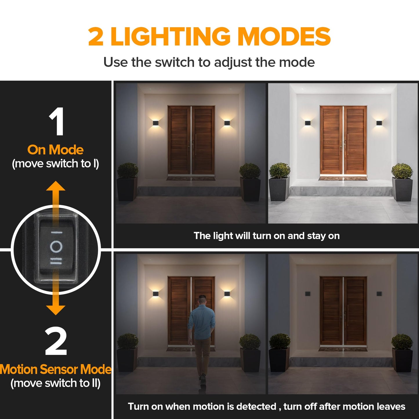 LUTEC Motion Sensor Wall Light, 5000mAh Rechargeable, Waterproof, Wireless LED Sconce, Black, Model LUTEC-MSWL2PACK