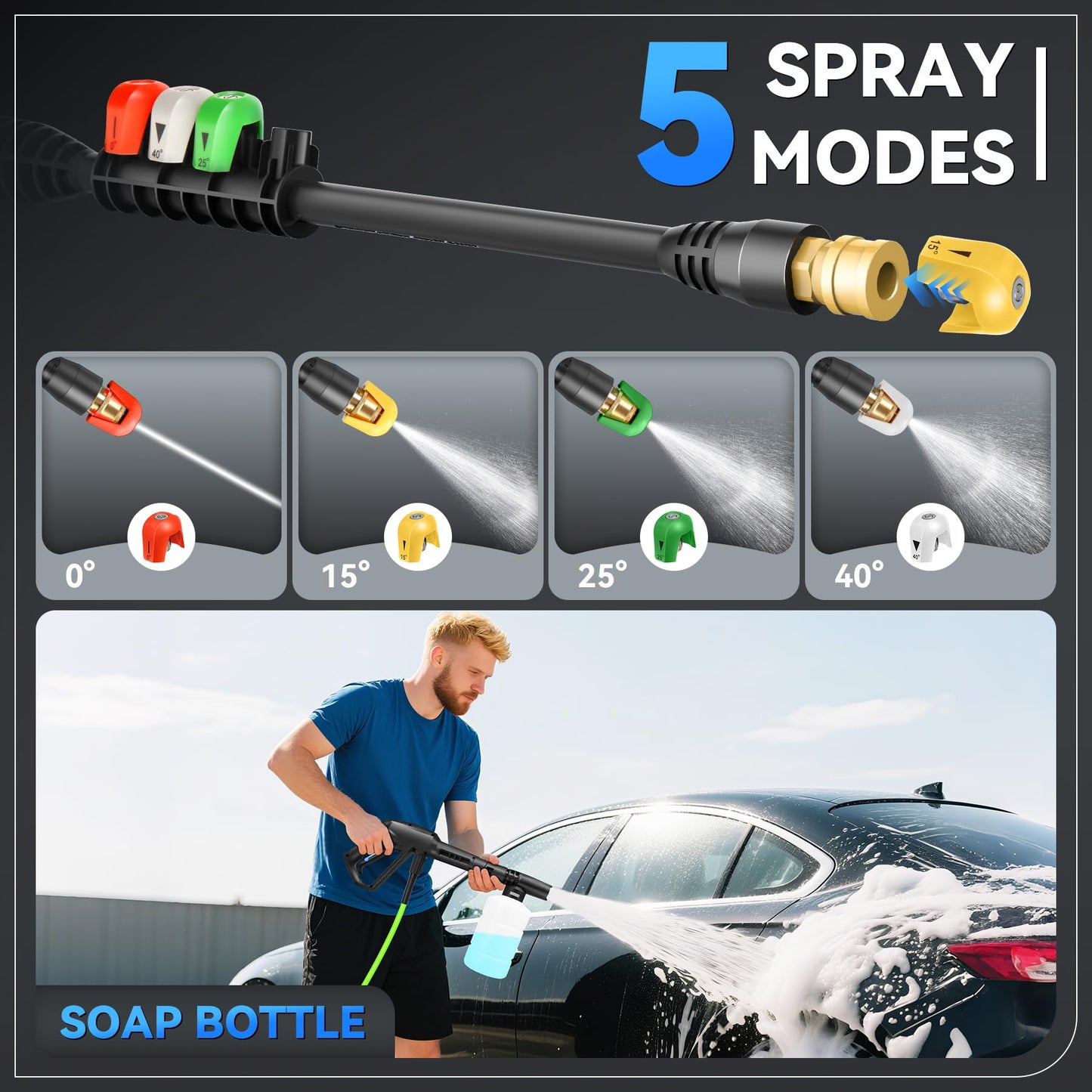 Electric Pressure Washer 5000PSI, Heavy Duty Power Washer Electric Powered, with 4 Nozzles,Foam Cannon,33FT Hose and 500ml Soap Bottle,Car Wash Machine/Car/Driveway/Patio Clean,Blue